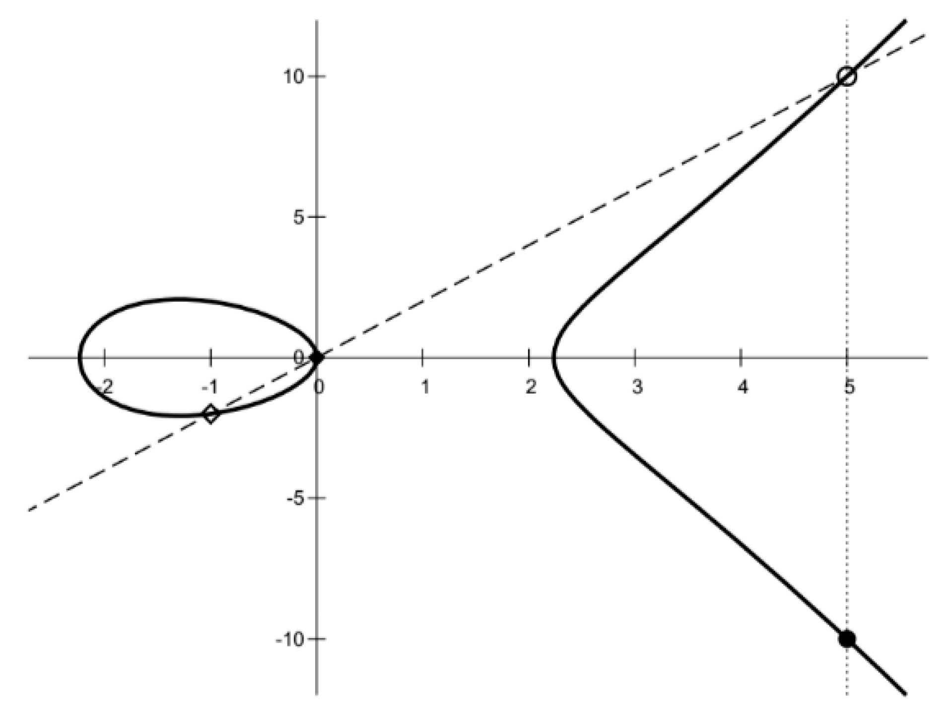 Preprints 95753 g002
