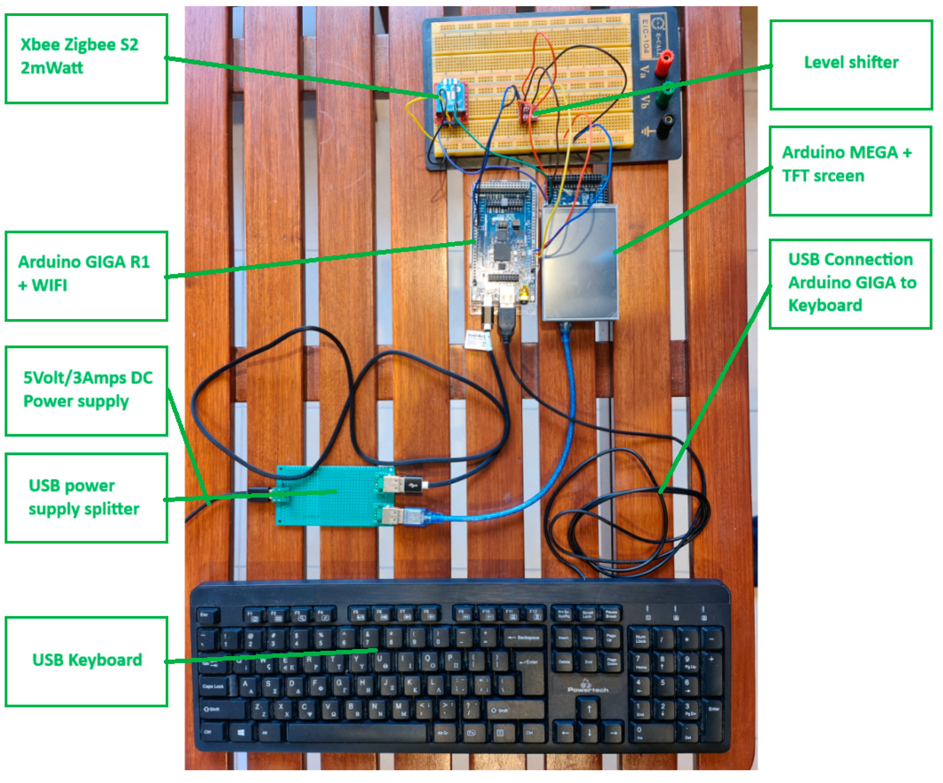 Preprints 95753 g008