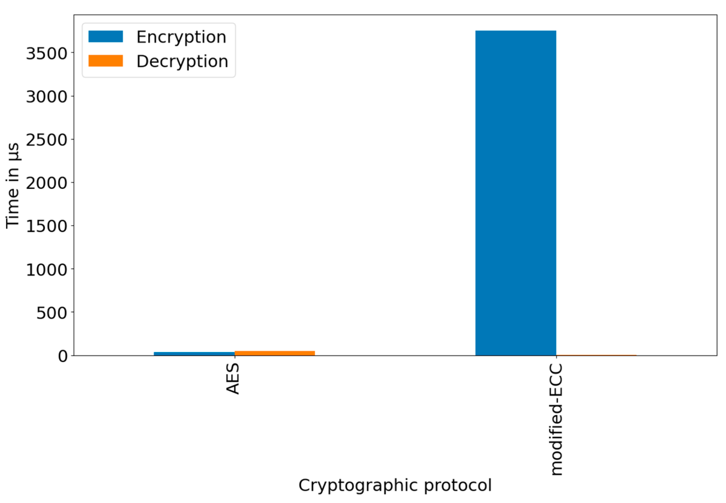 Preprints 95753 g015