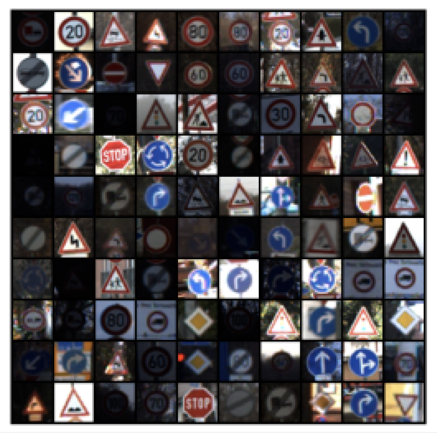 Preprints 196157 g002