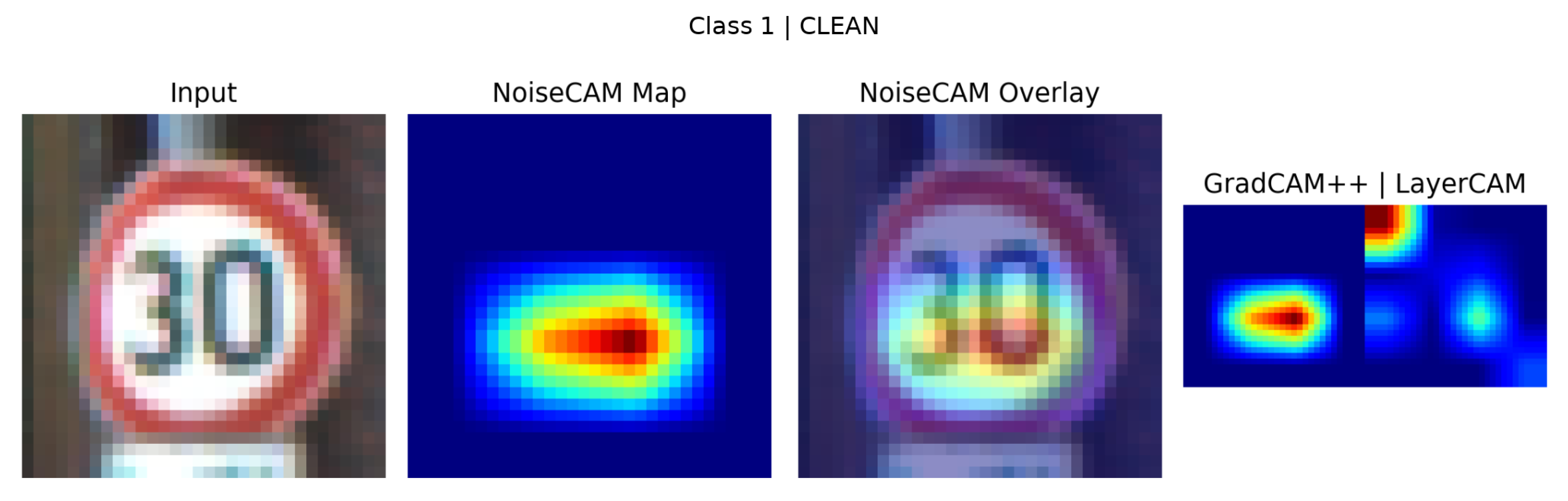 Preprints 196157 g007