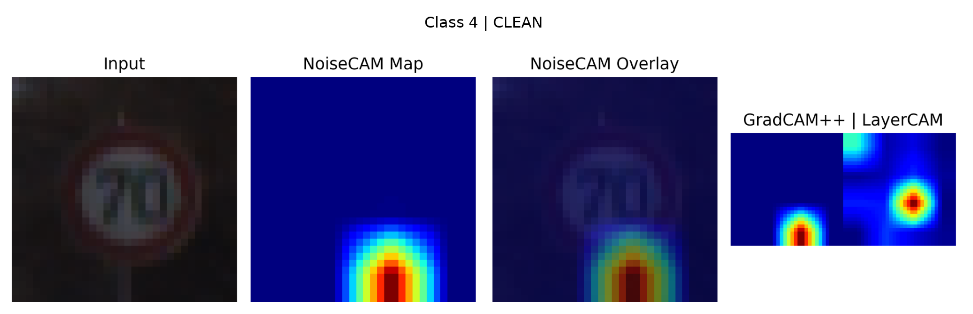 Preprints 196157 g009