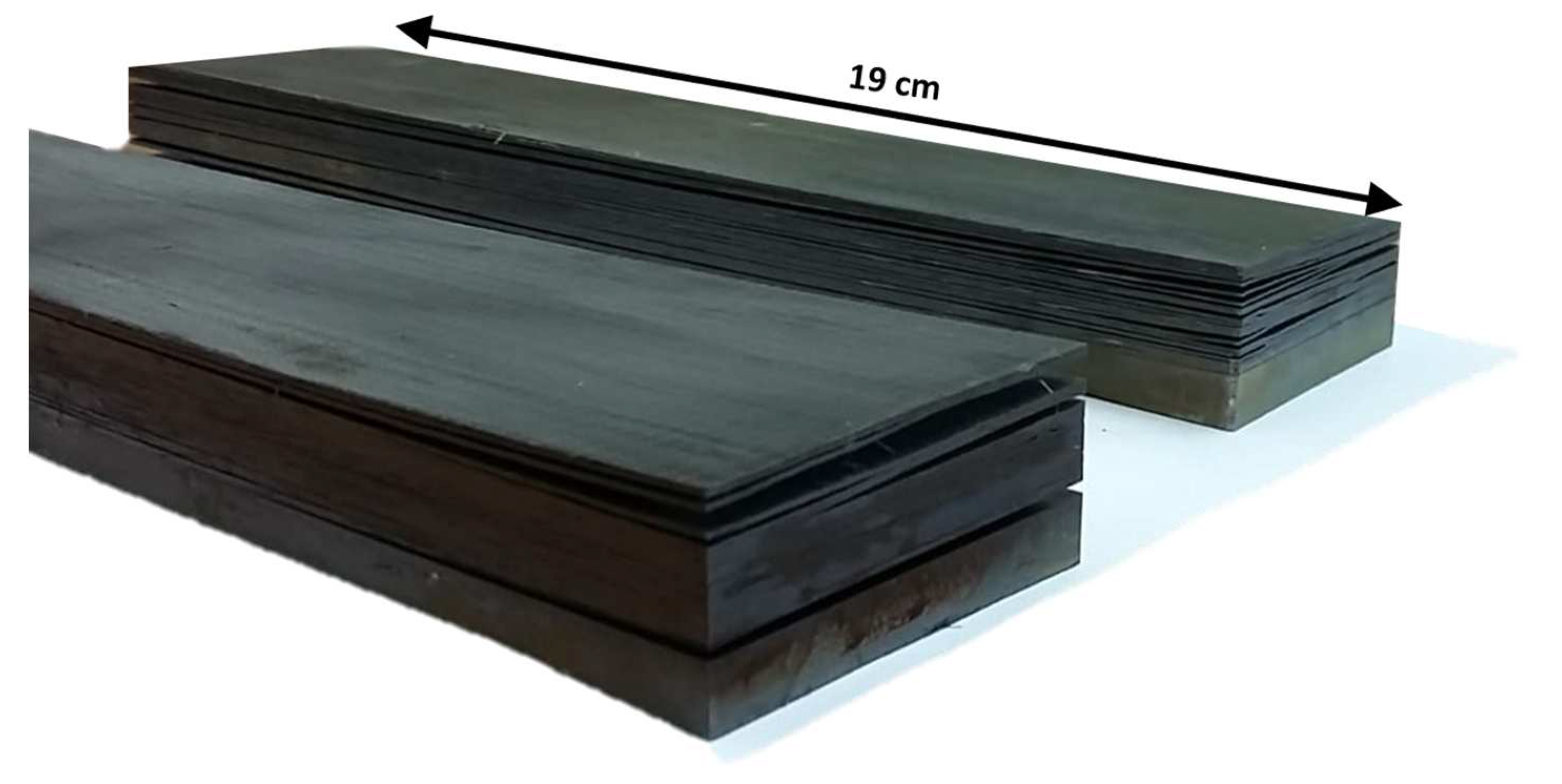 Preprints 71812 g004