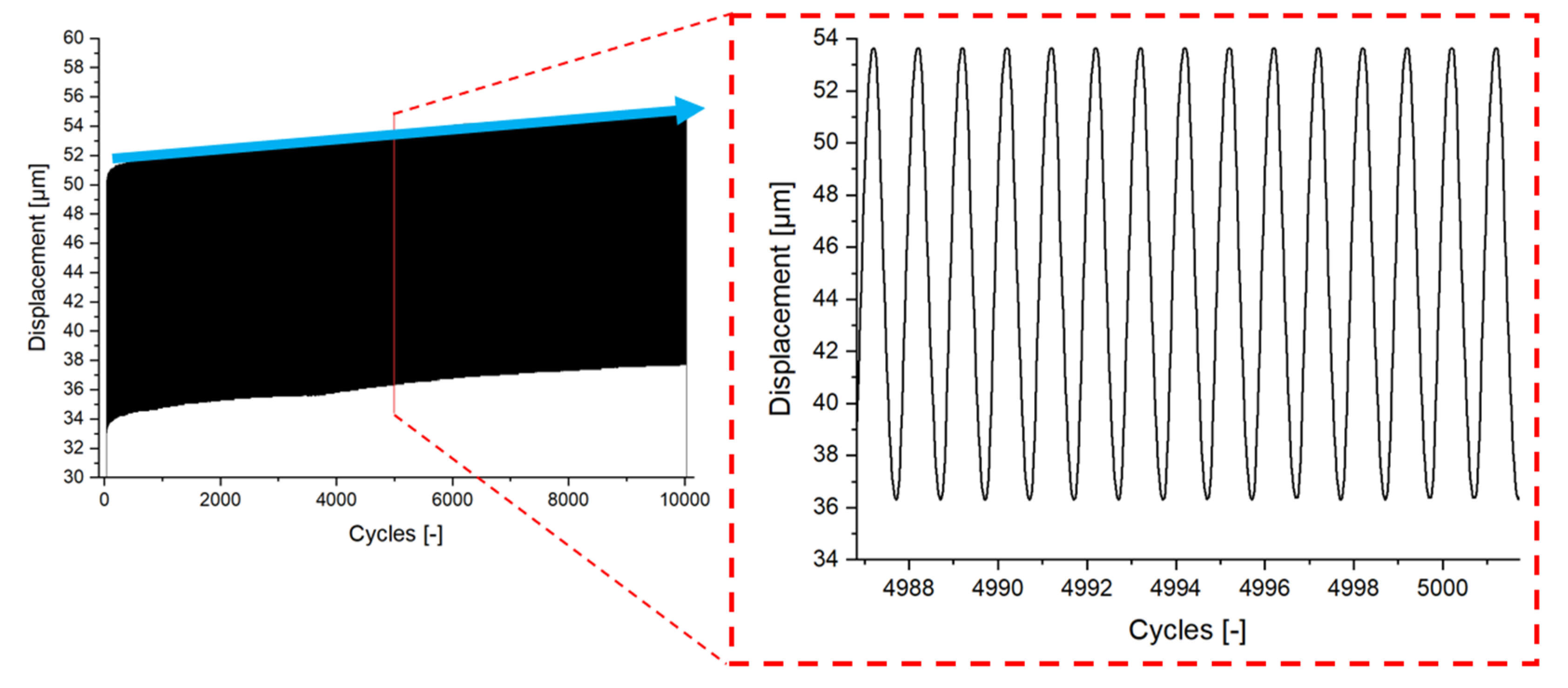 Preprints 71812 g016