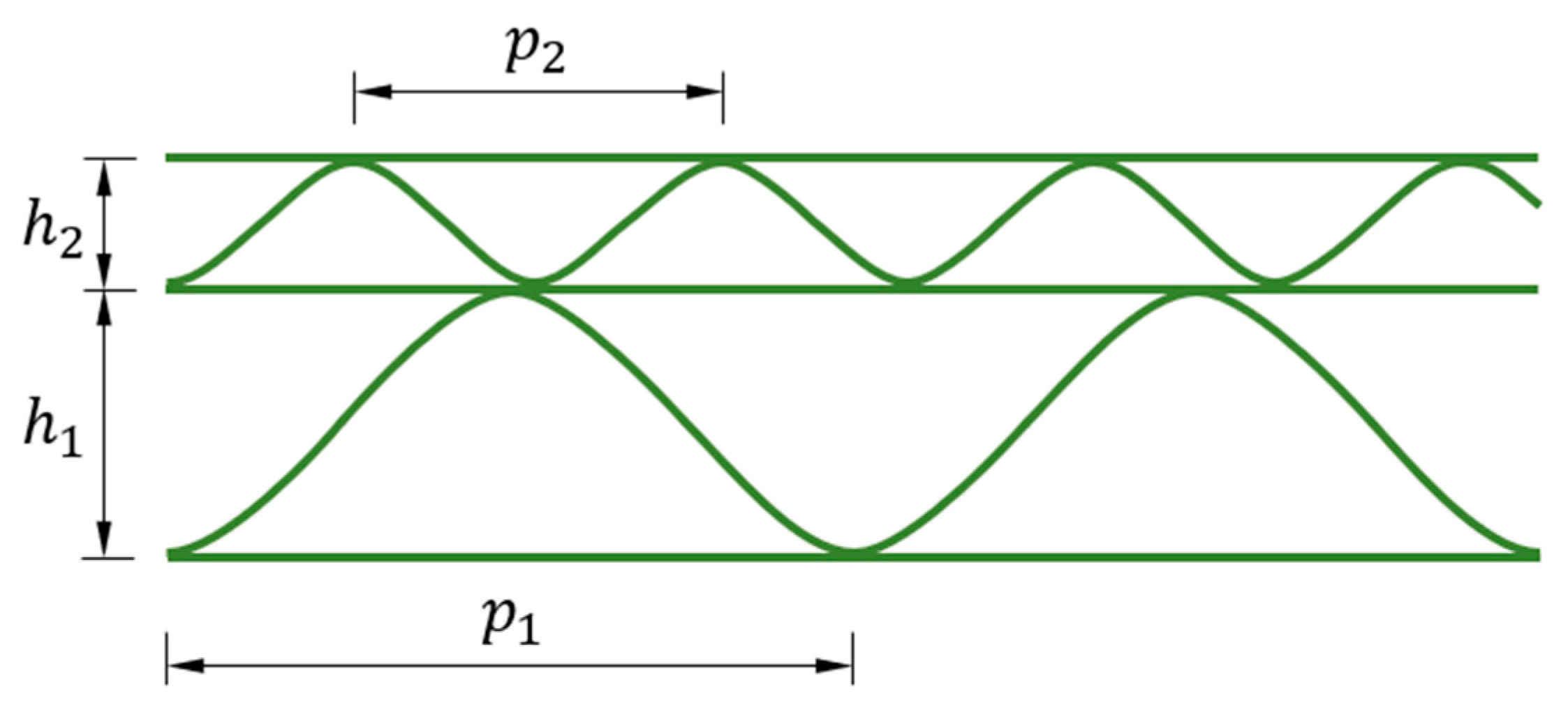 Preprints 79629 g004