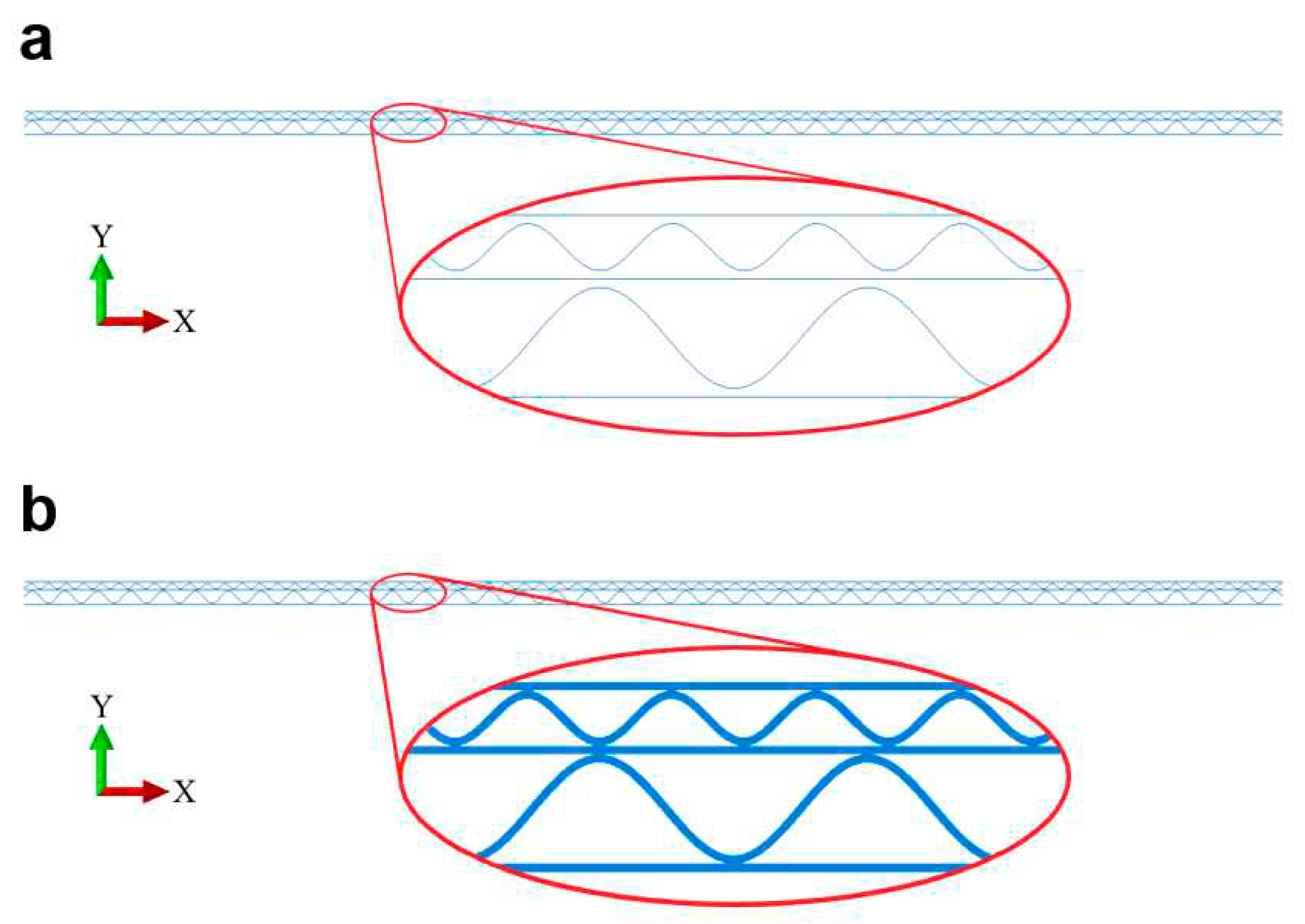 Preprints 79629 g006