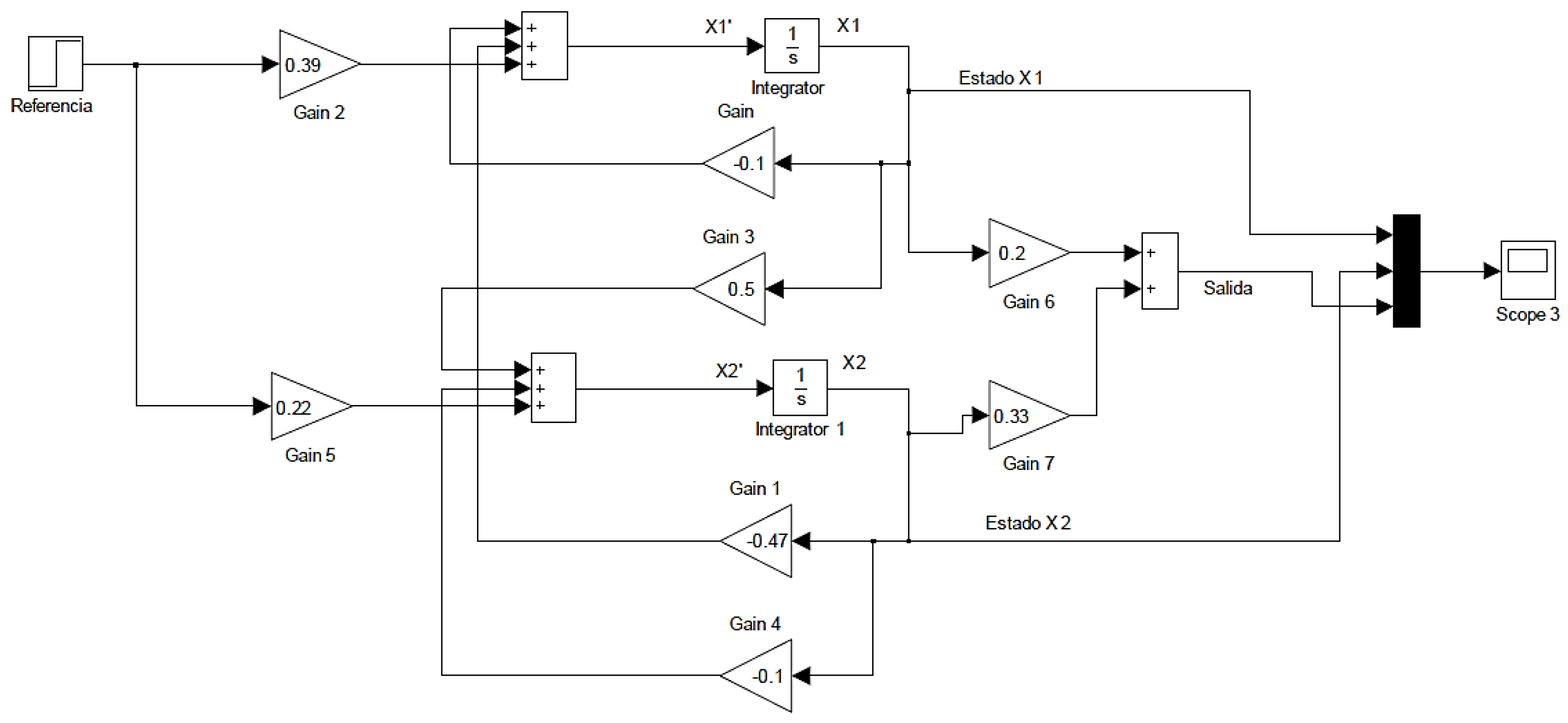 Preprints 185346 g001