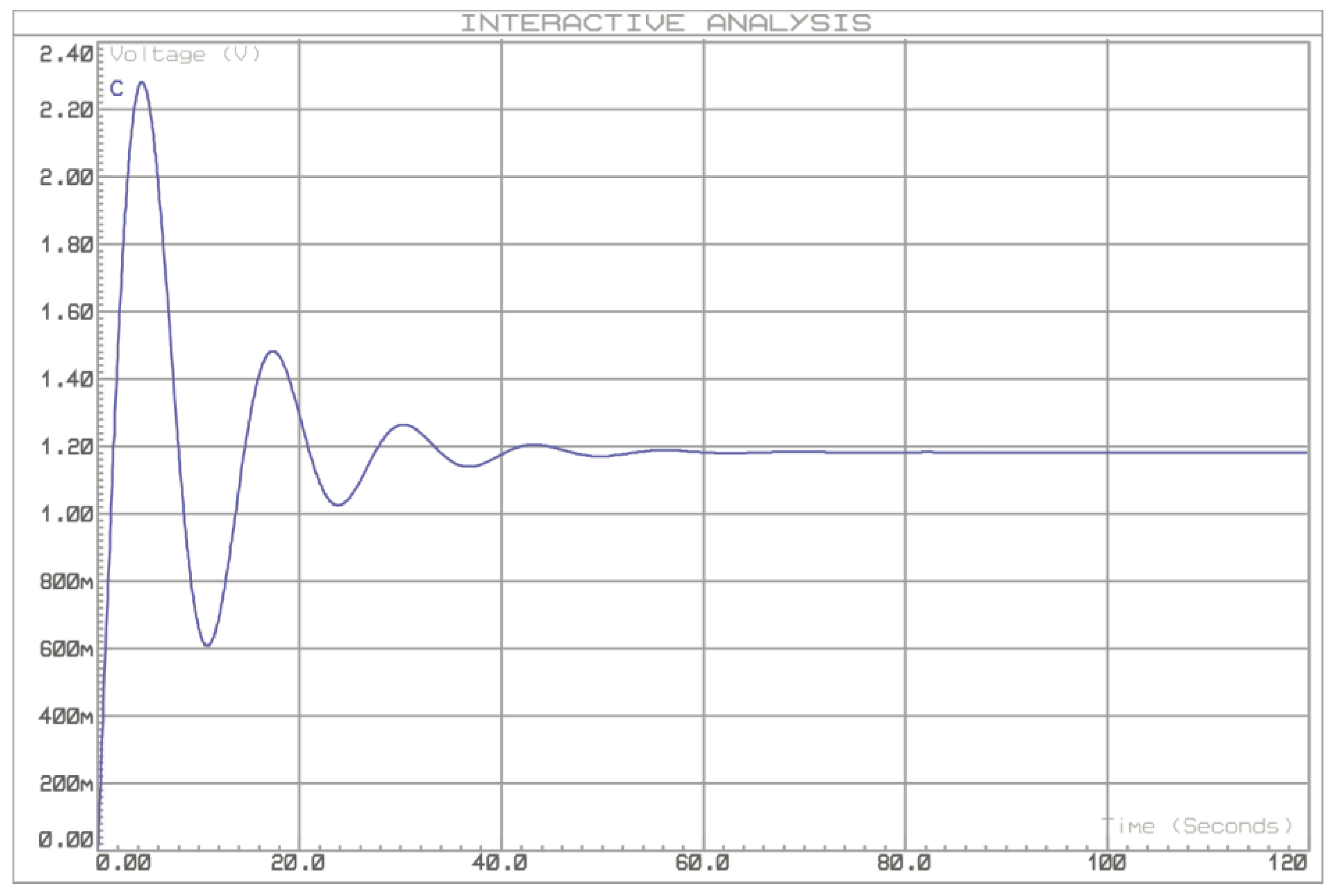 Preprints 185346 g002