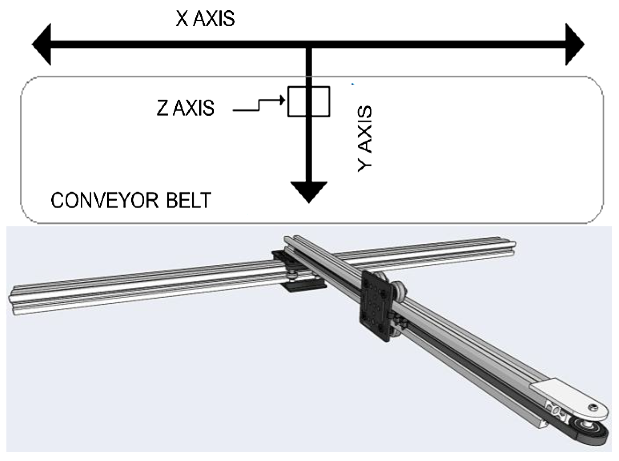 Preprints 185346 g003