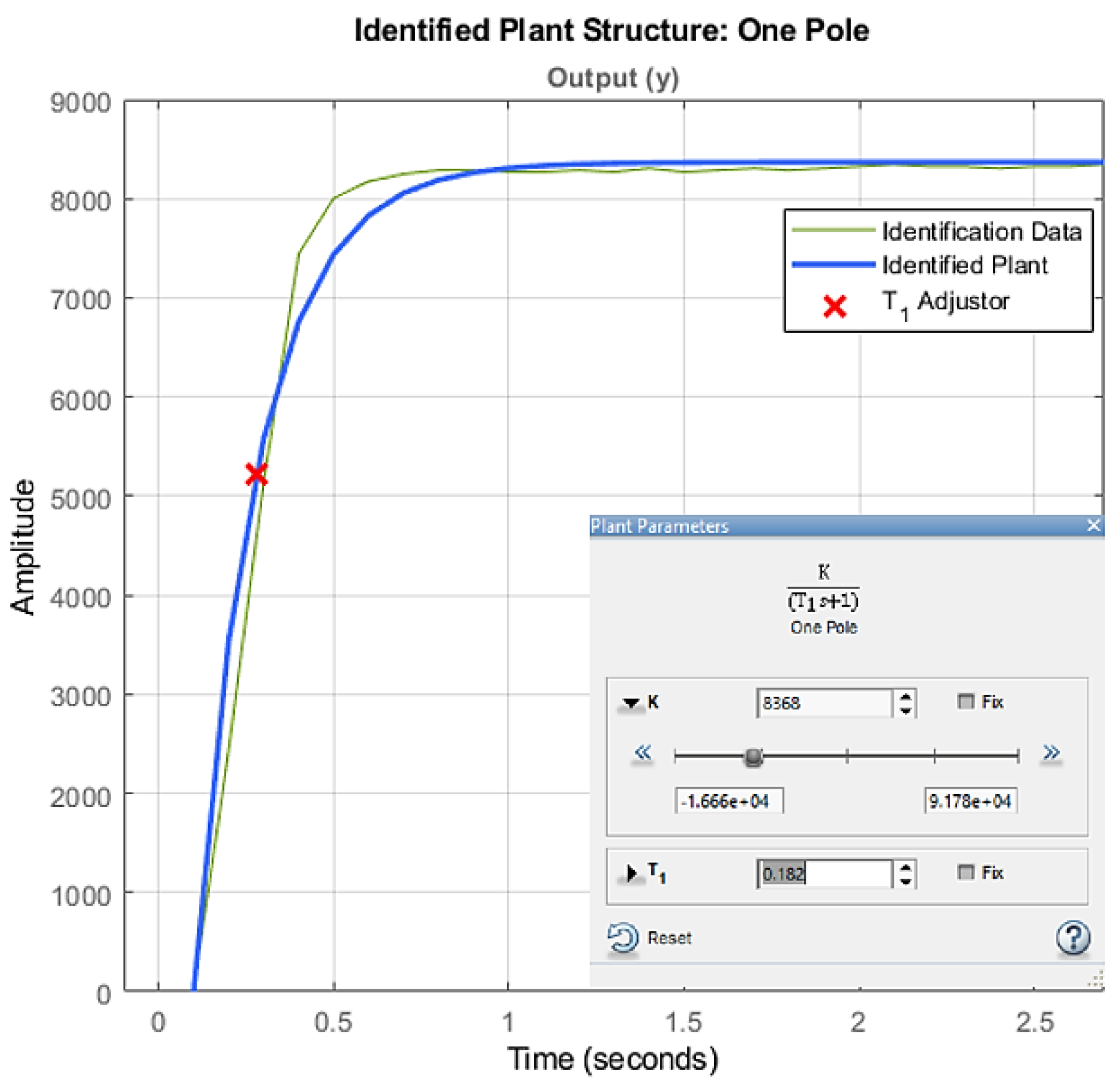 Preprints 185346 g004