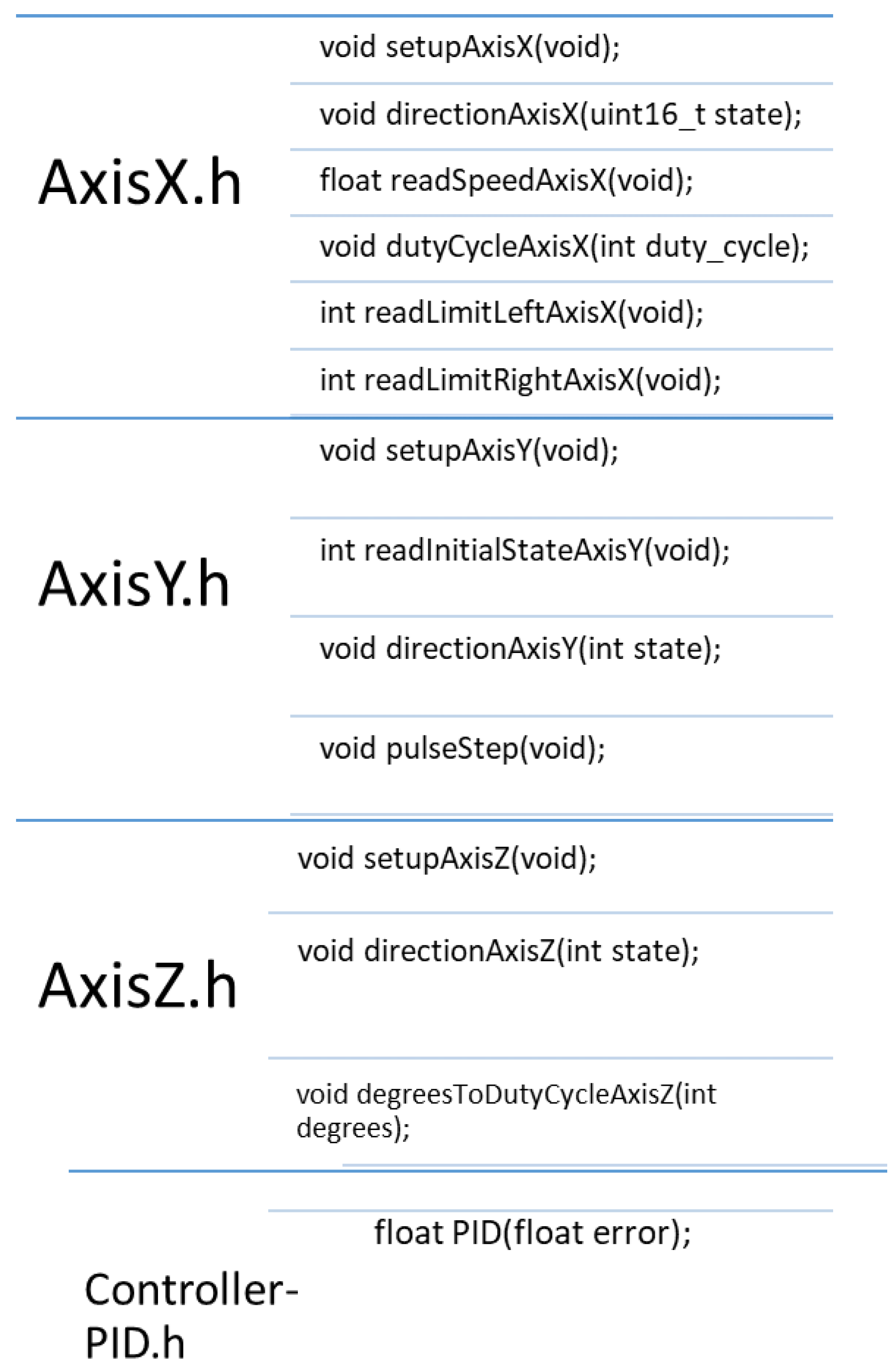 Preprints 185346 g024
