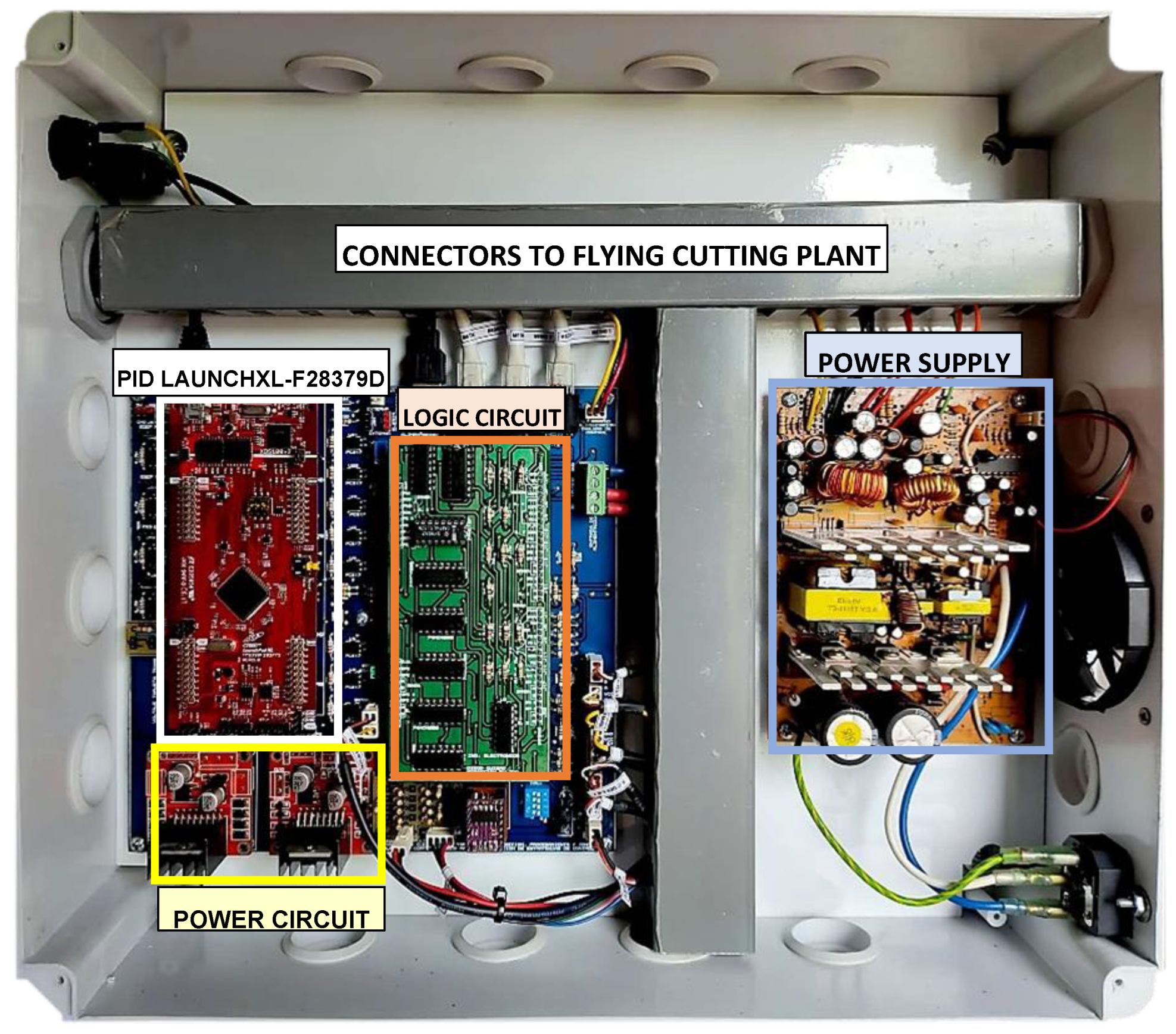 Preprints 185346 g025