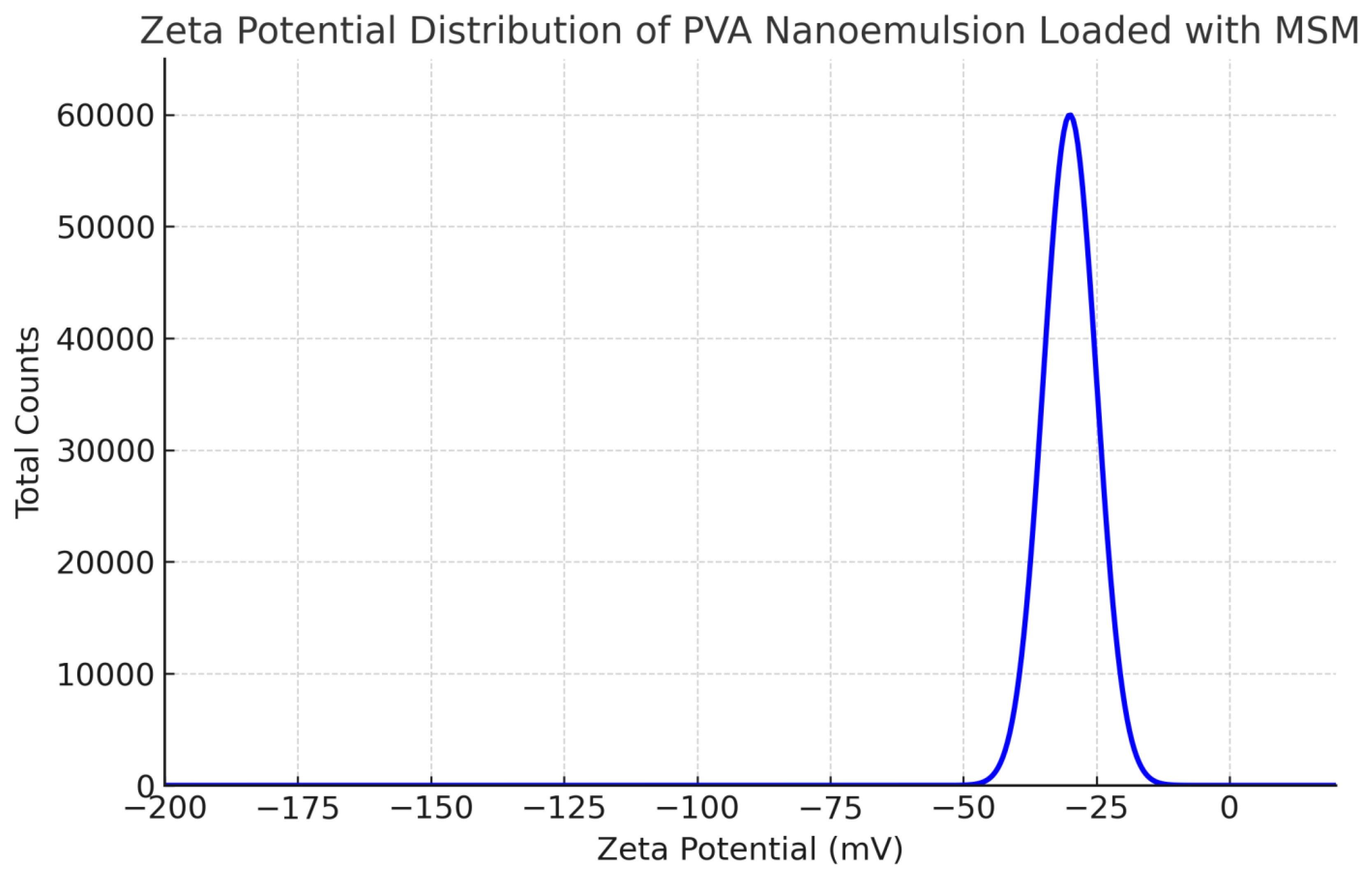 Preprints 175002 g001