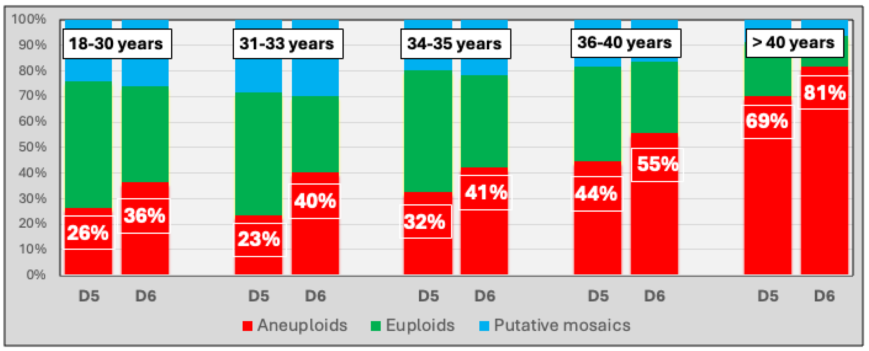 Preprints 149827 g001