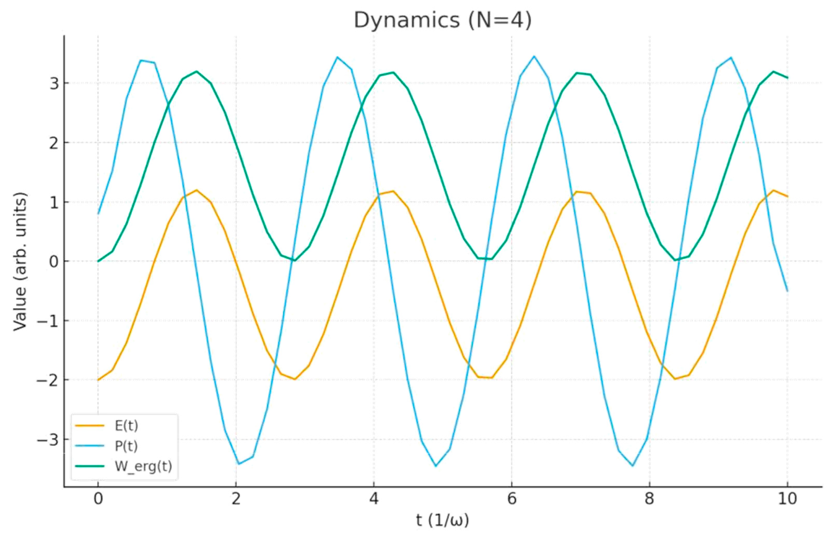 Preprints 174825 g001
