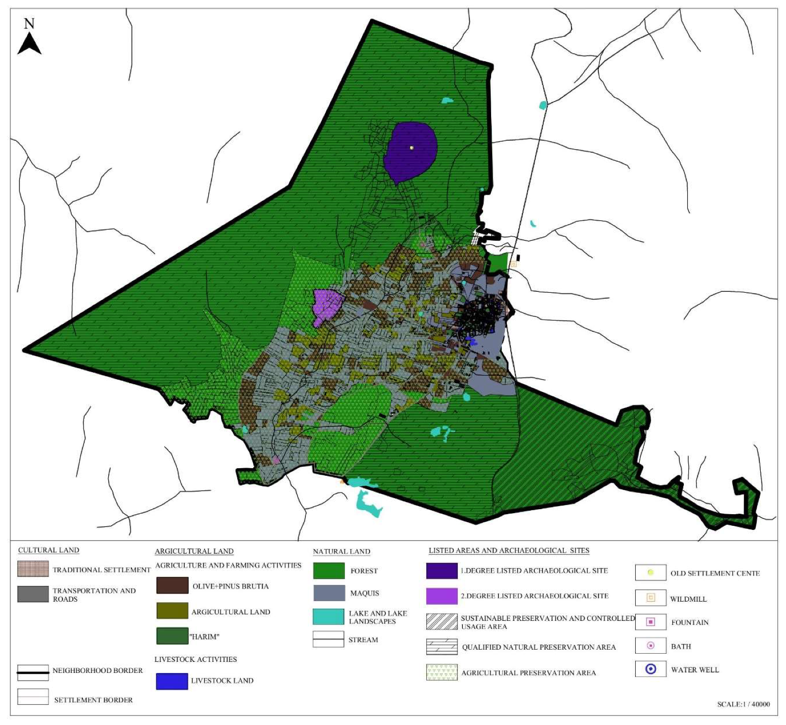Preprints 154547 g003