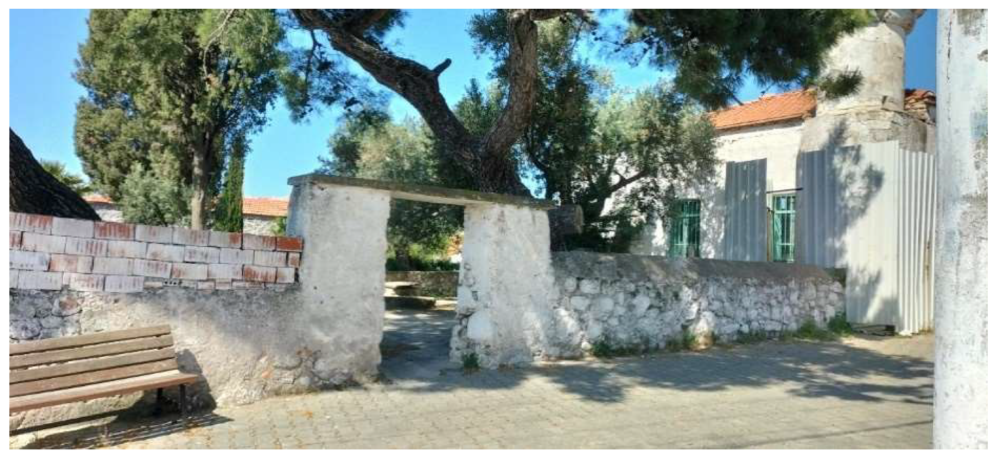 Preprints 154547 g006