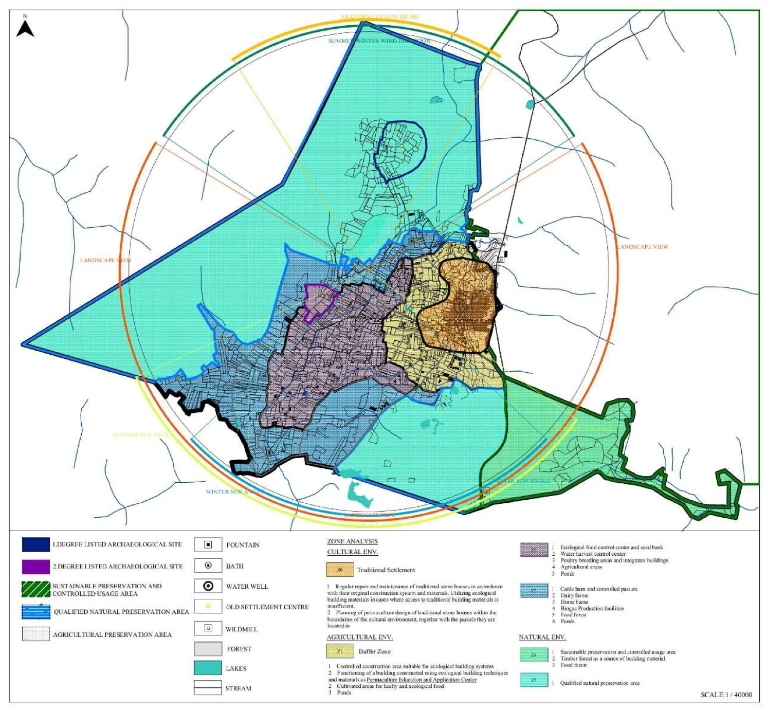 Preprints 154547 g013