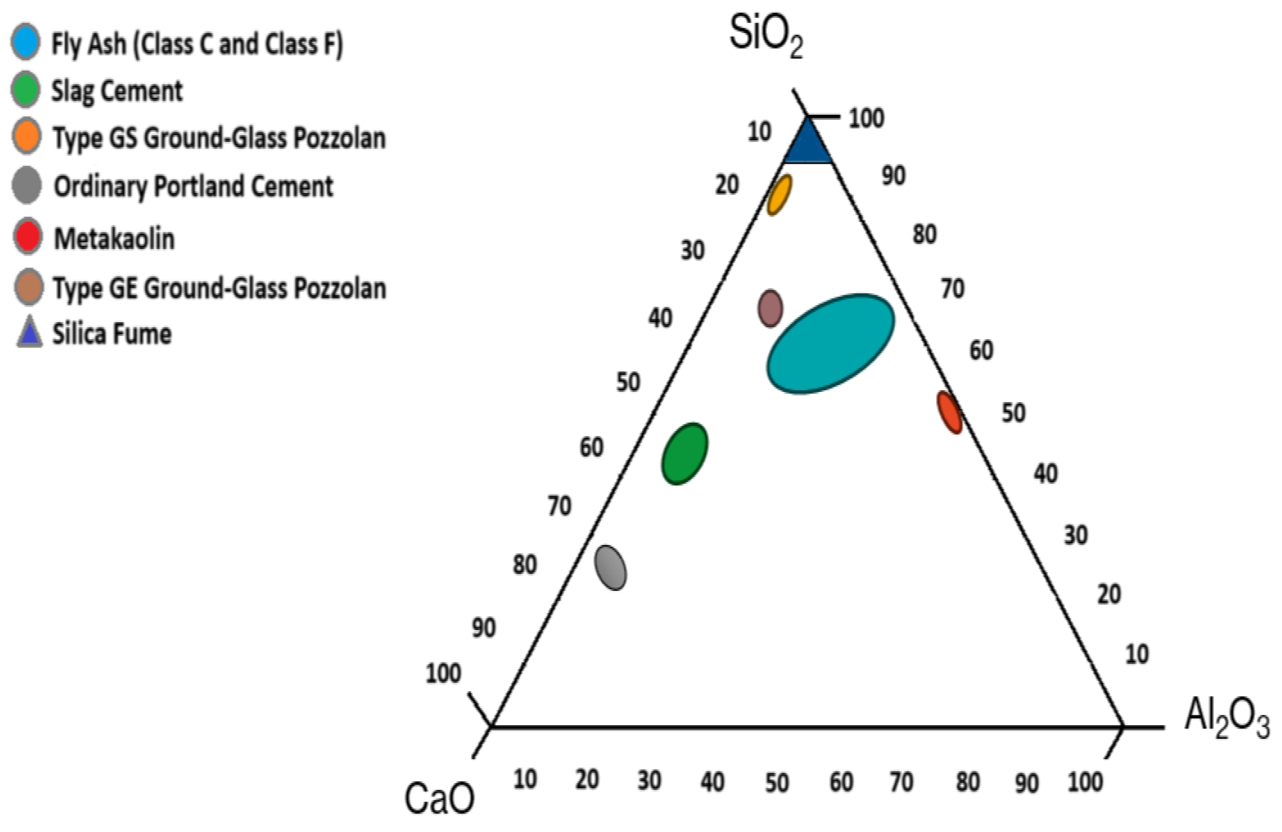 Preprints 148108 g003