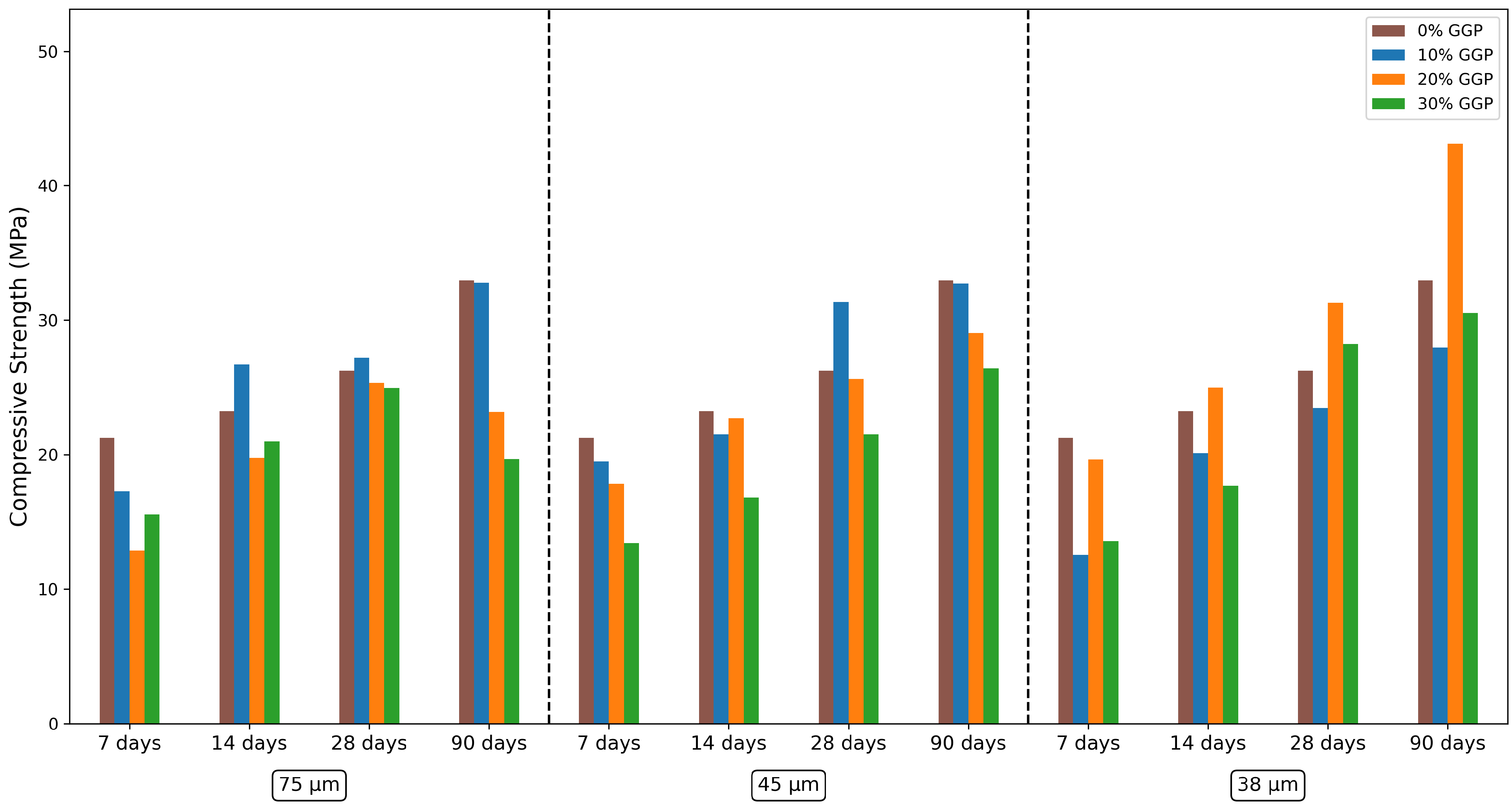Preprints 148108 g012