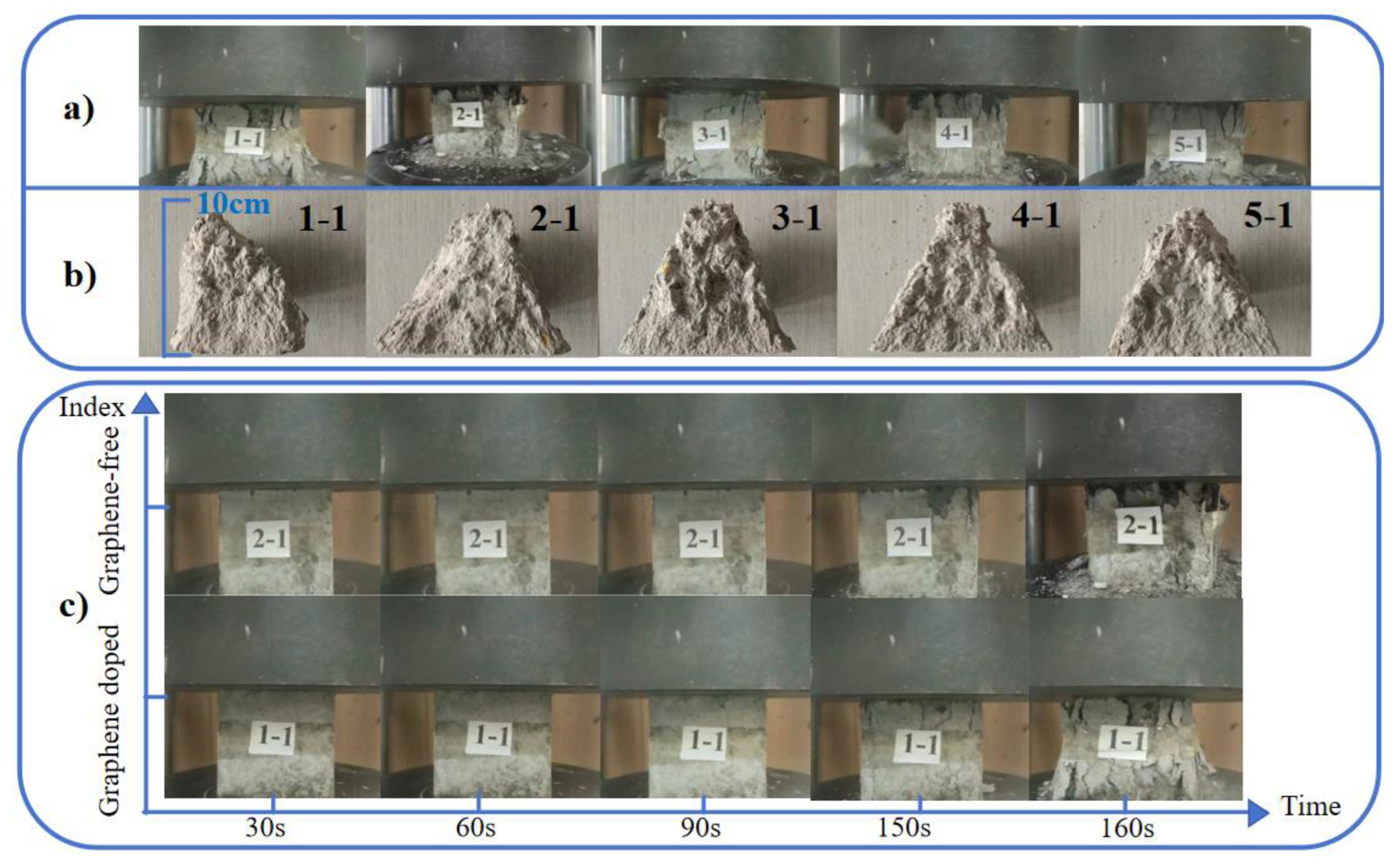 Preprints 164841 g005