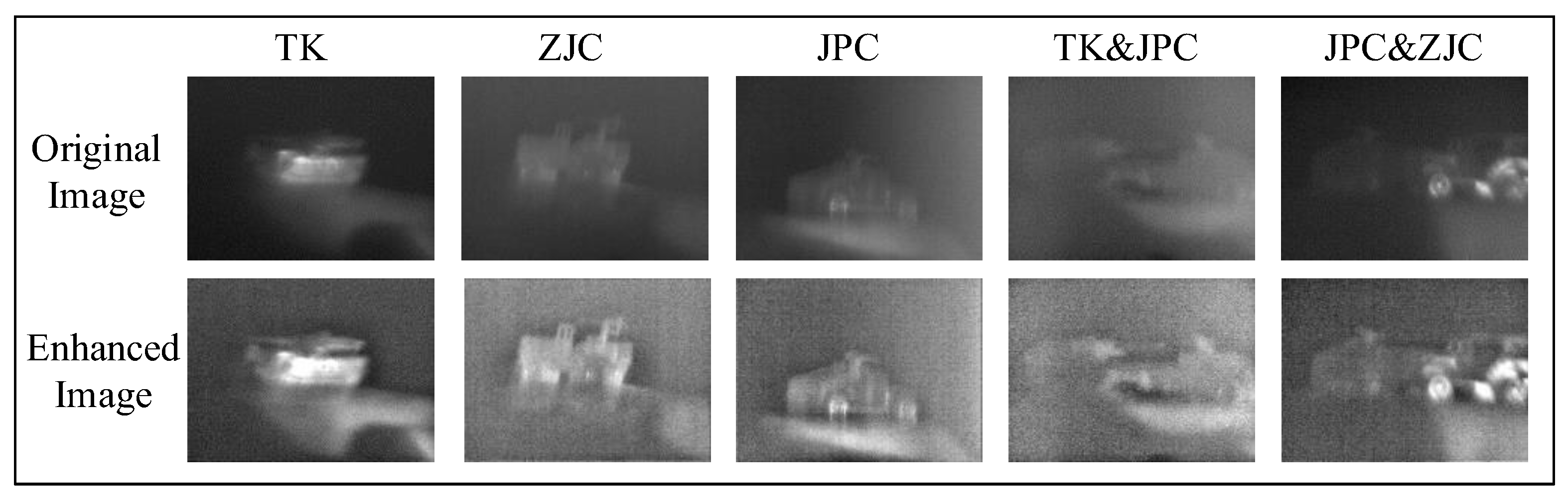 Preprints 177413 g007