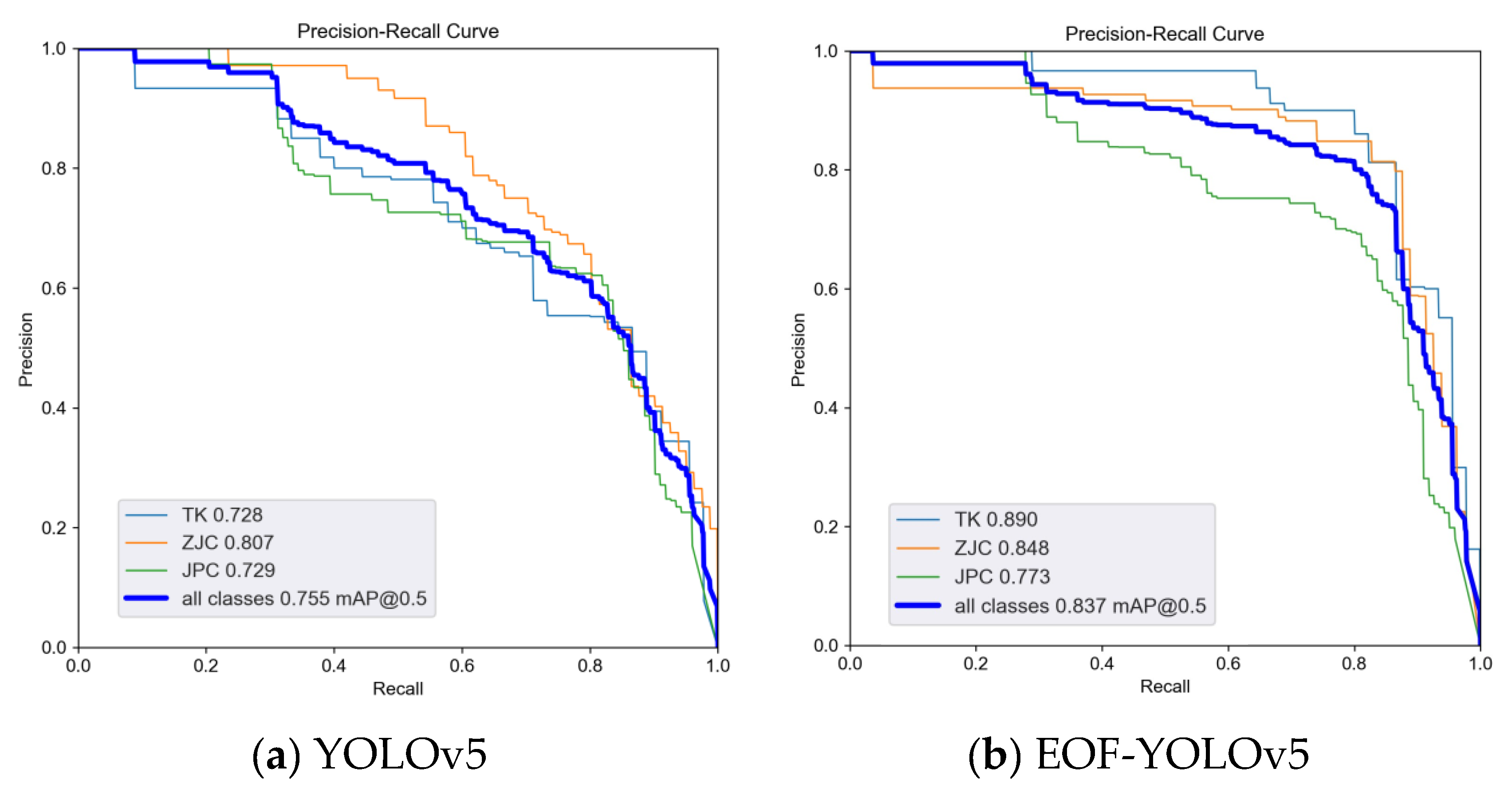 Preprints 177413 g009
