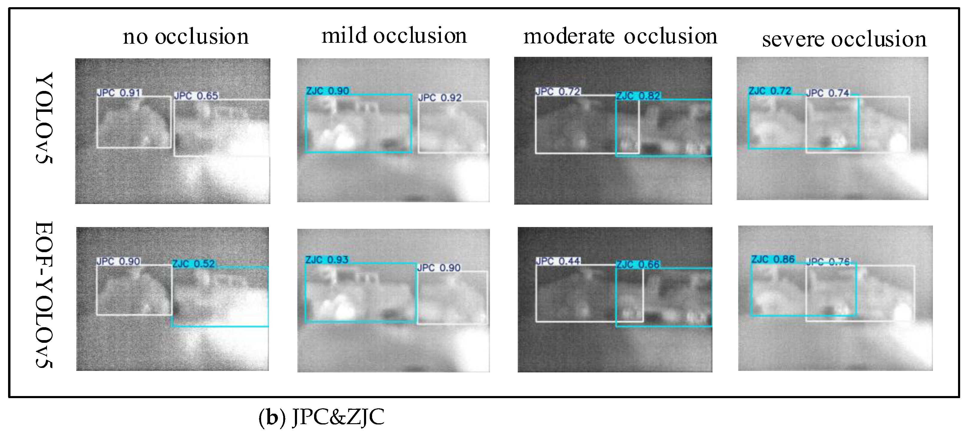 Preprints 177413 g010b