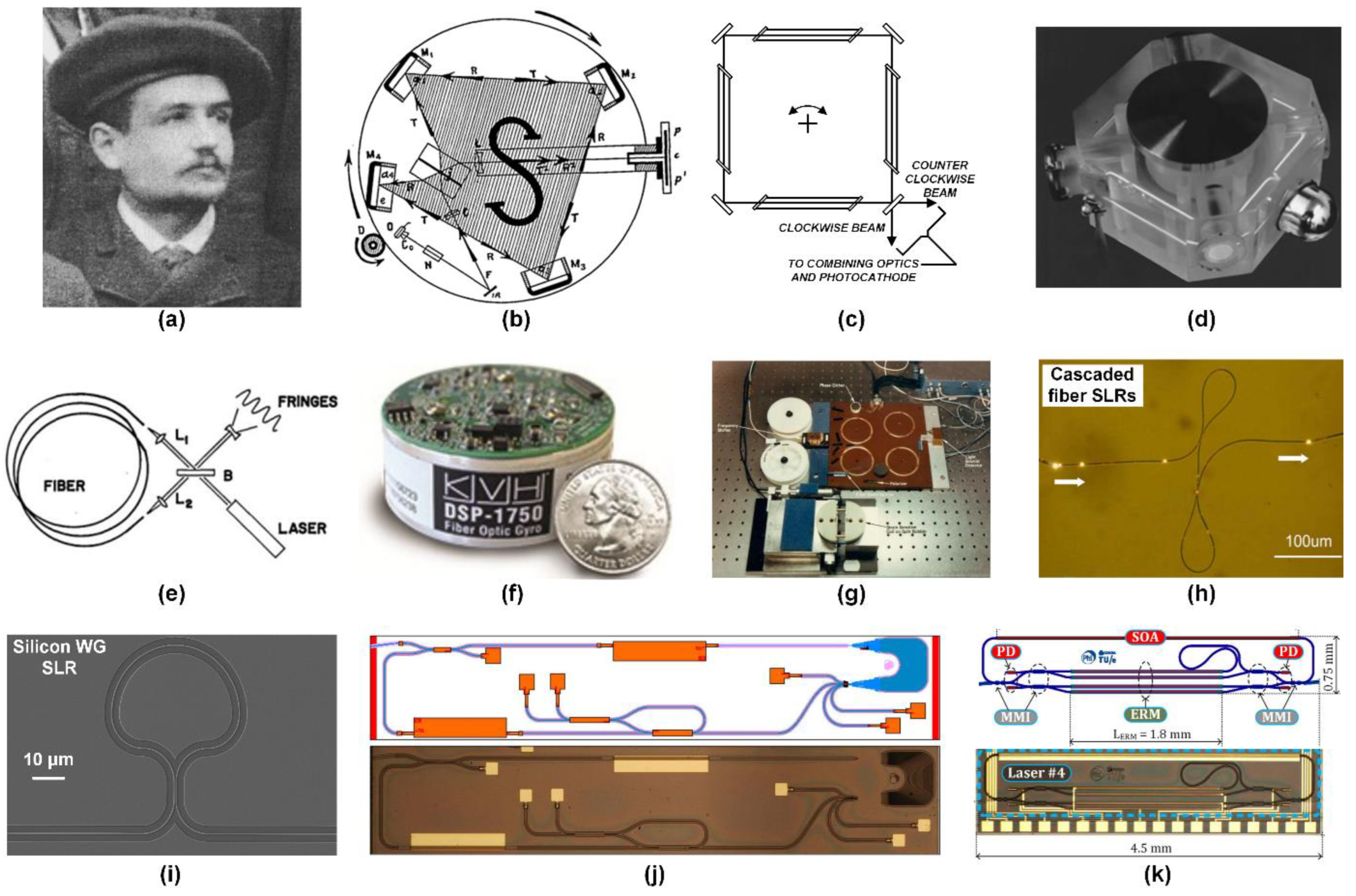 Preprints 67497 g002