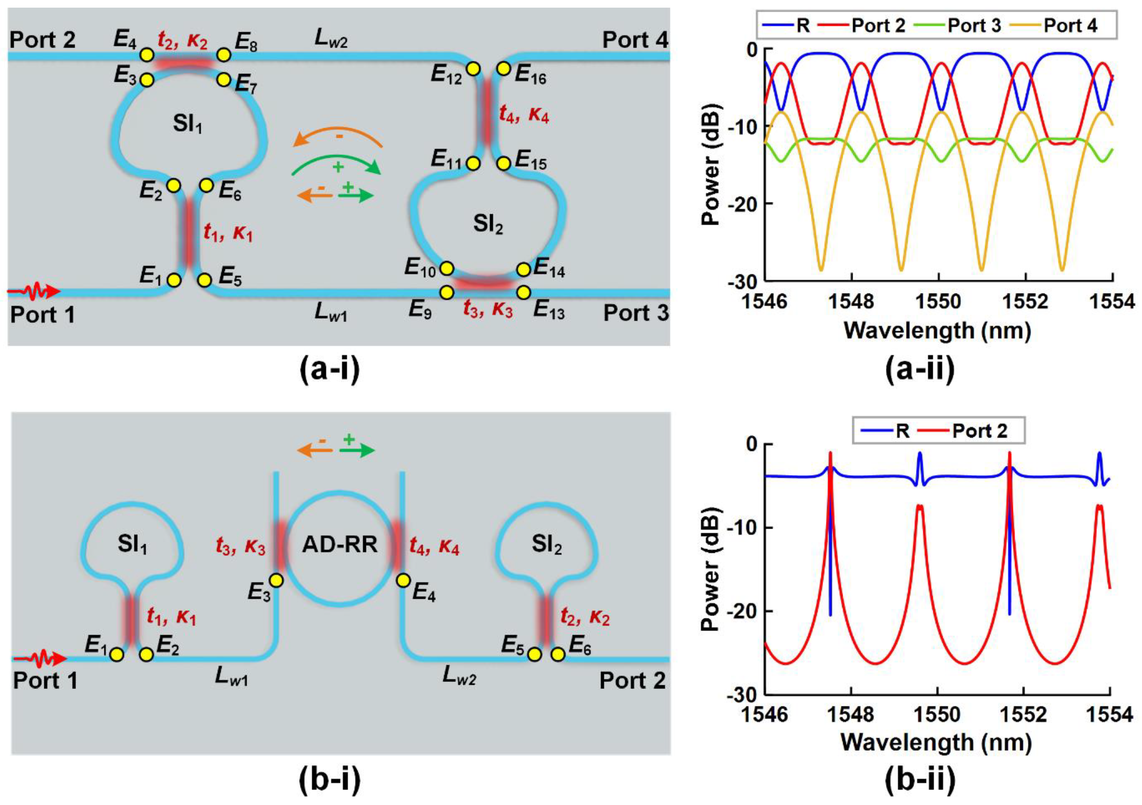 Preprints 67497 g003