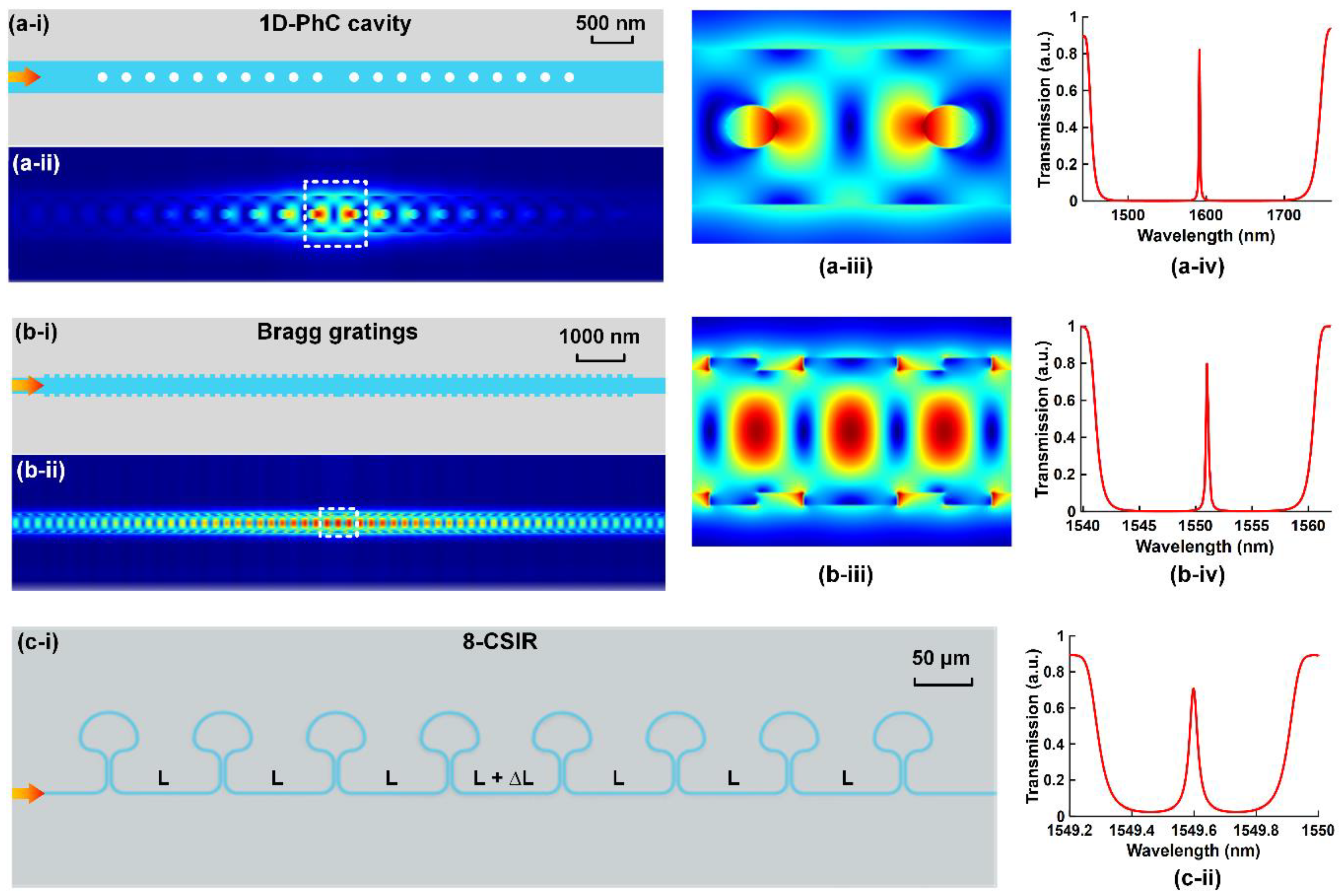 Preprints 67497 g007
