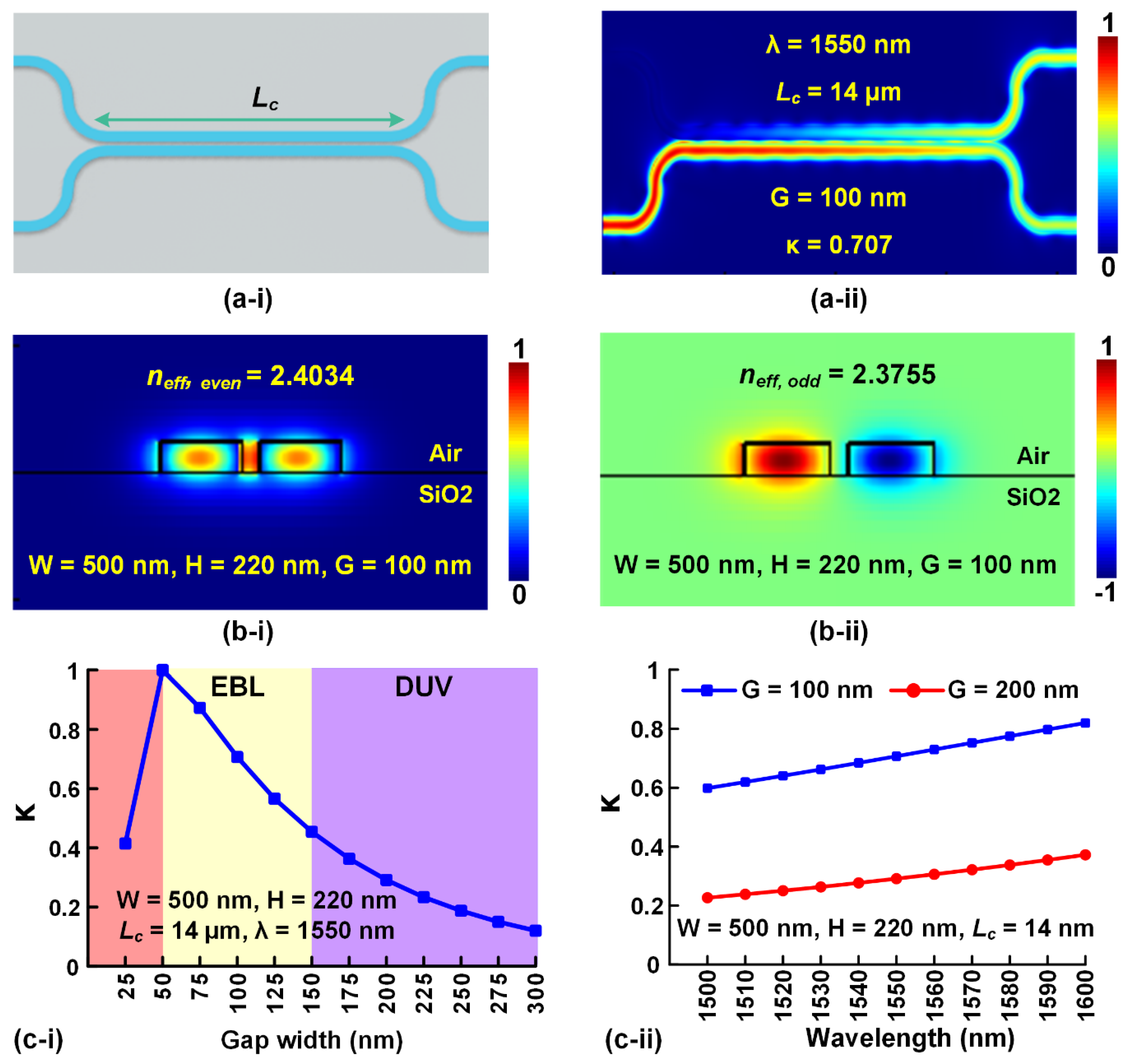Preprints 67497 g008