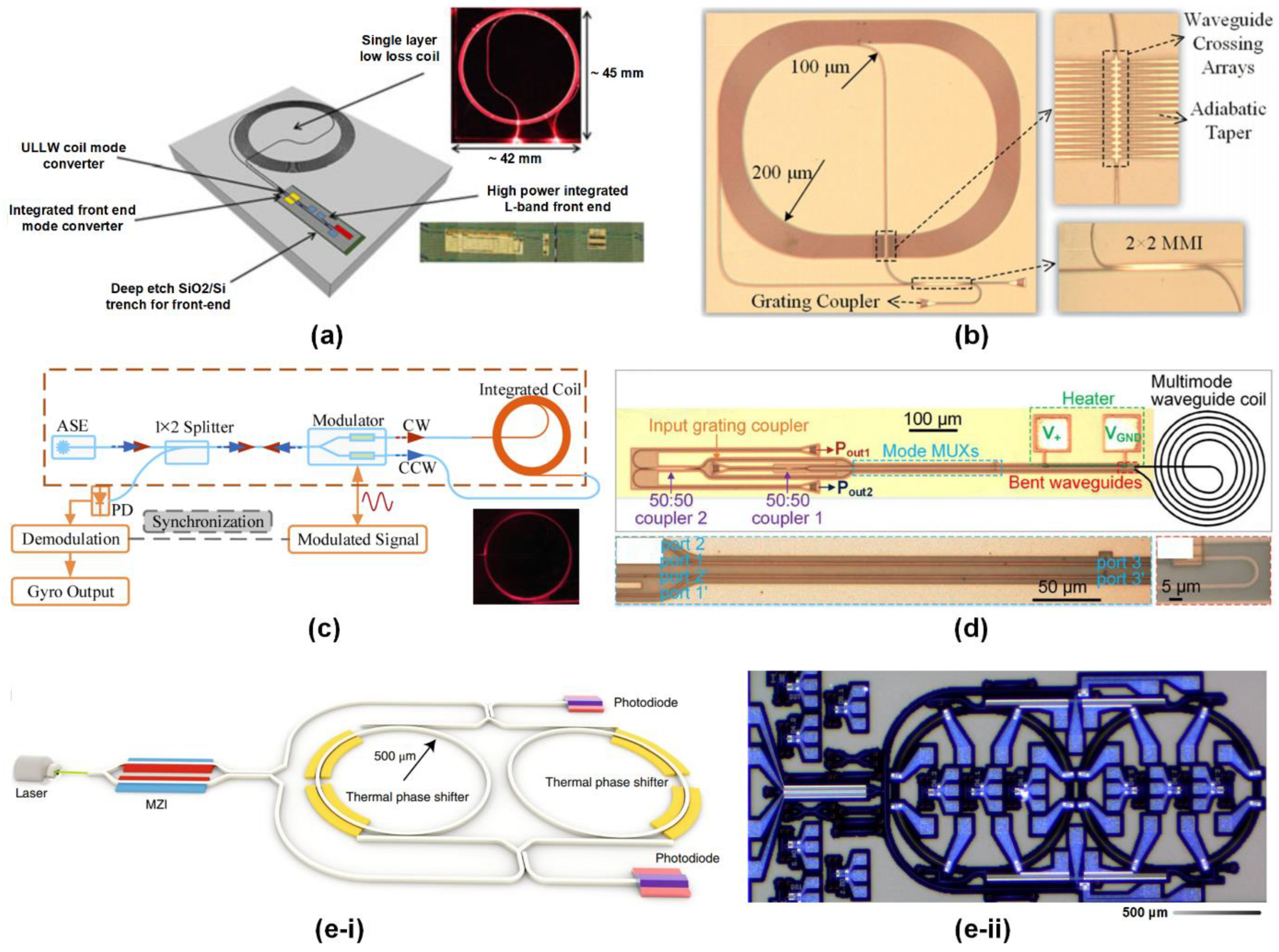 Preprints 67497 g011