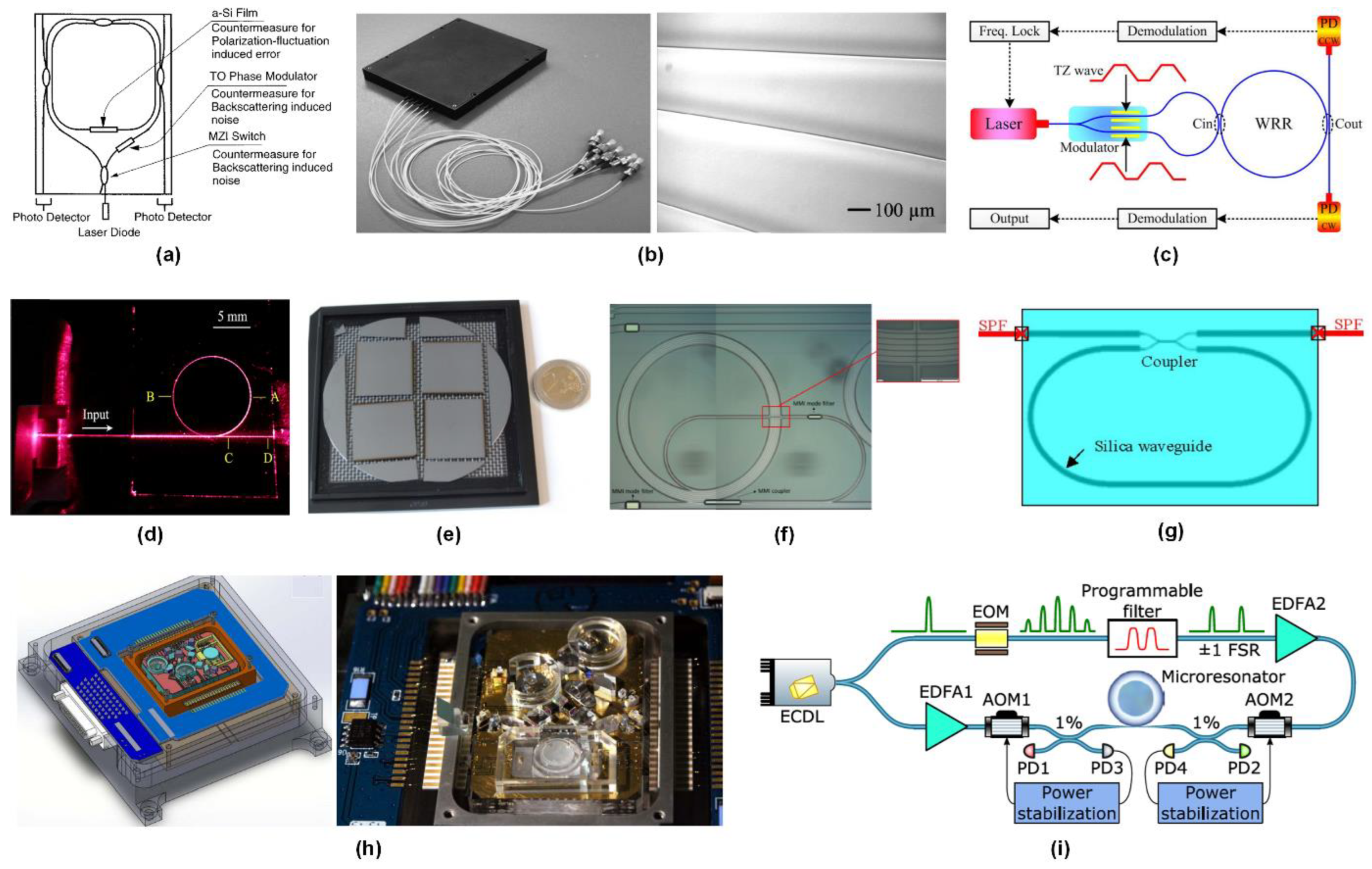Preprints 67497 g012