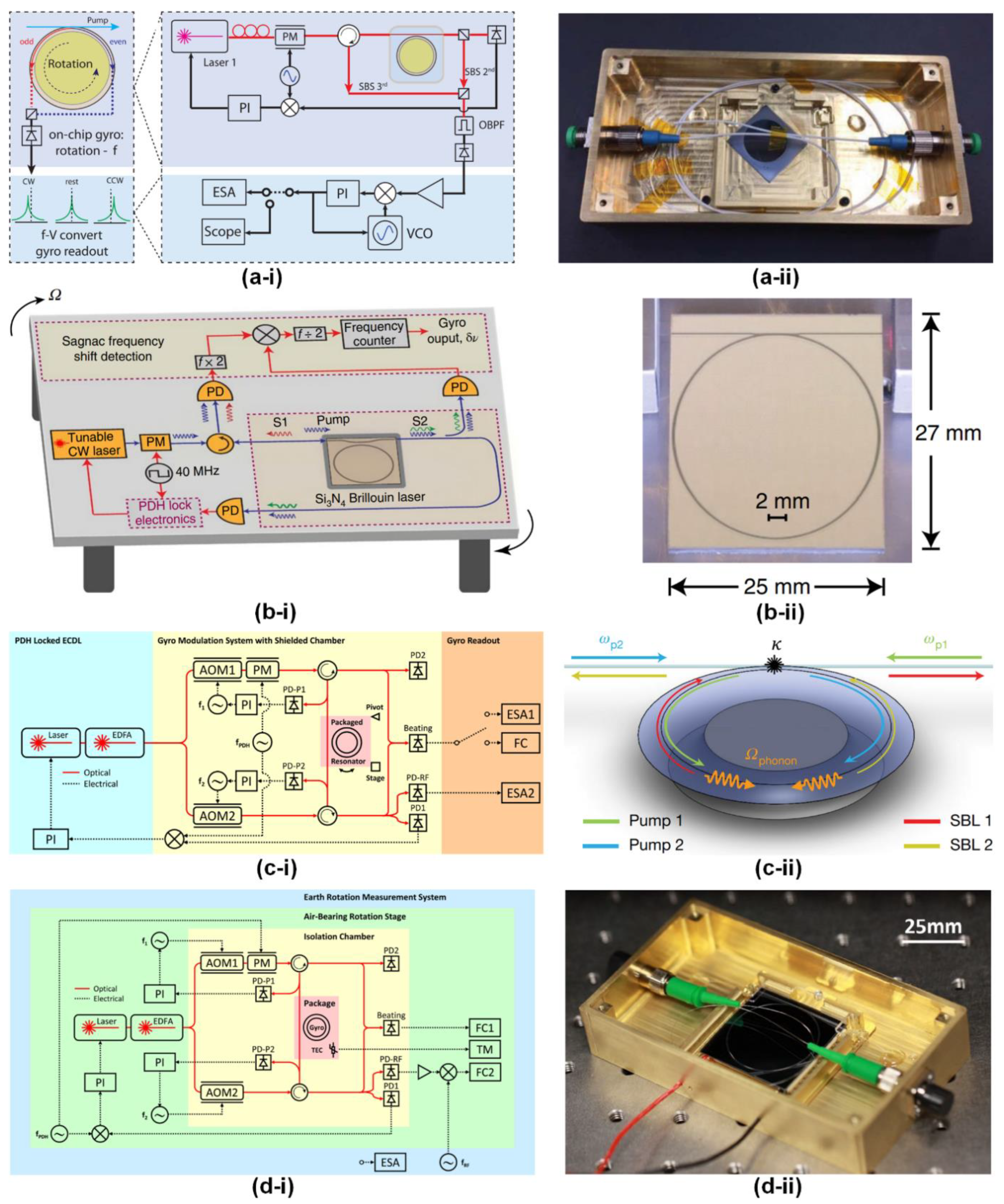 Preprints 67497 g013