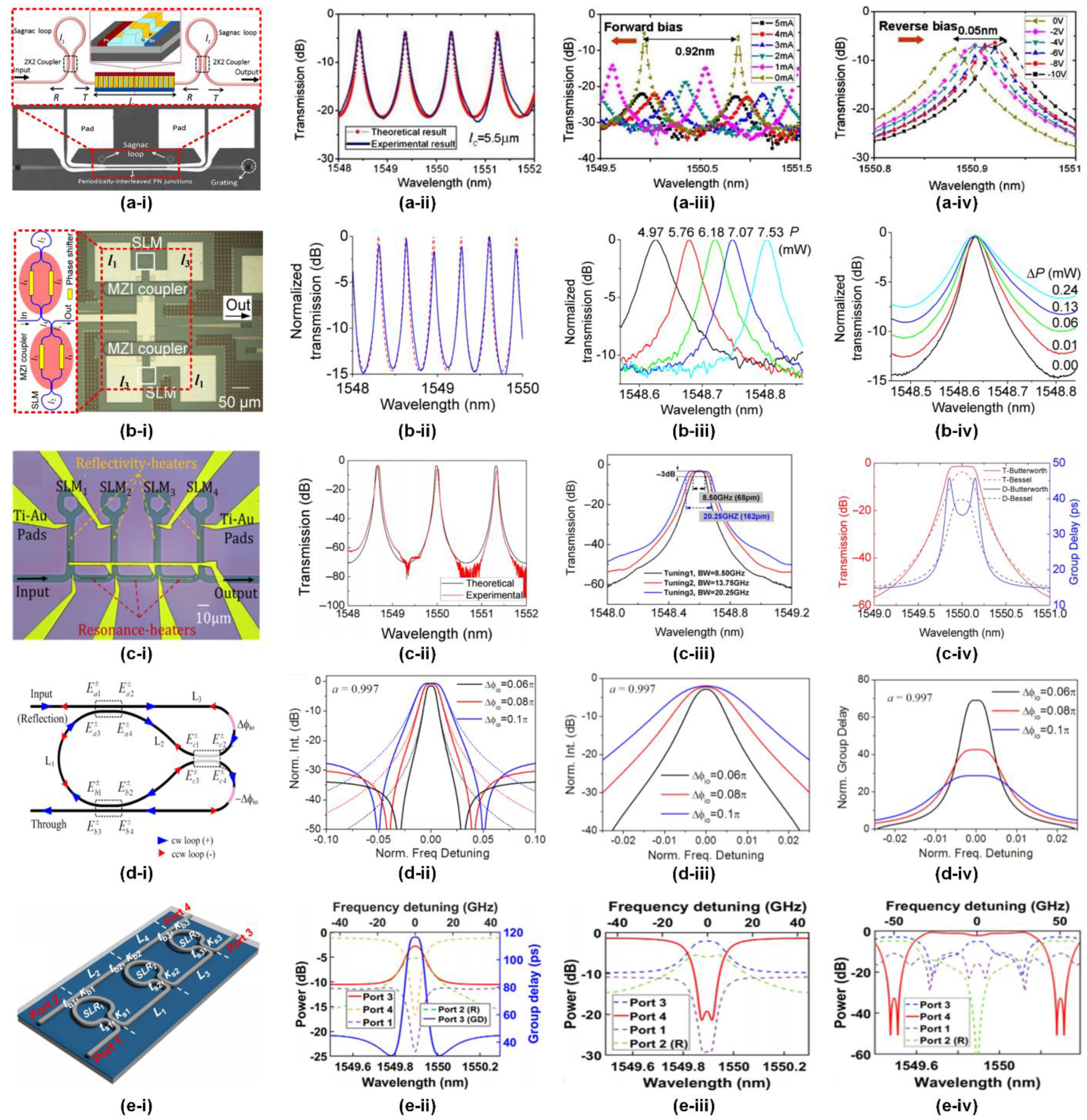 Preprints 67497 g014