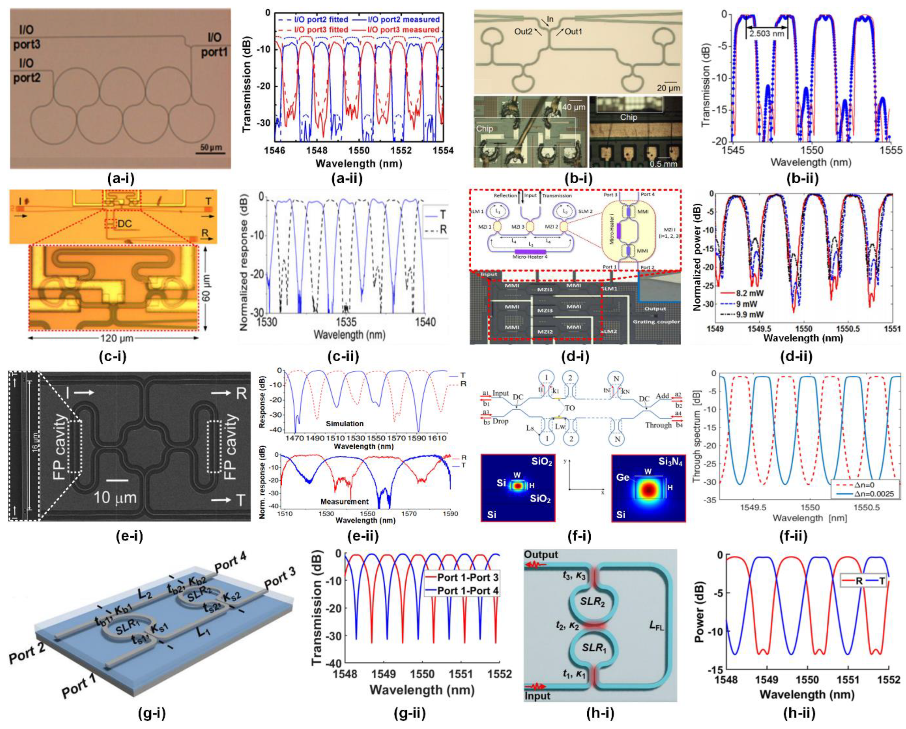 Preprints 67497 g015