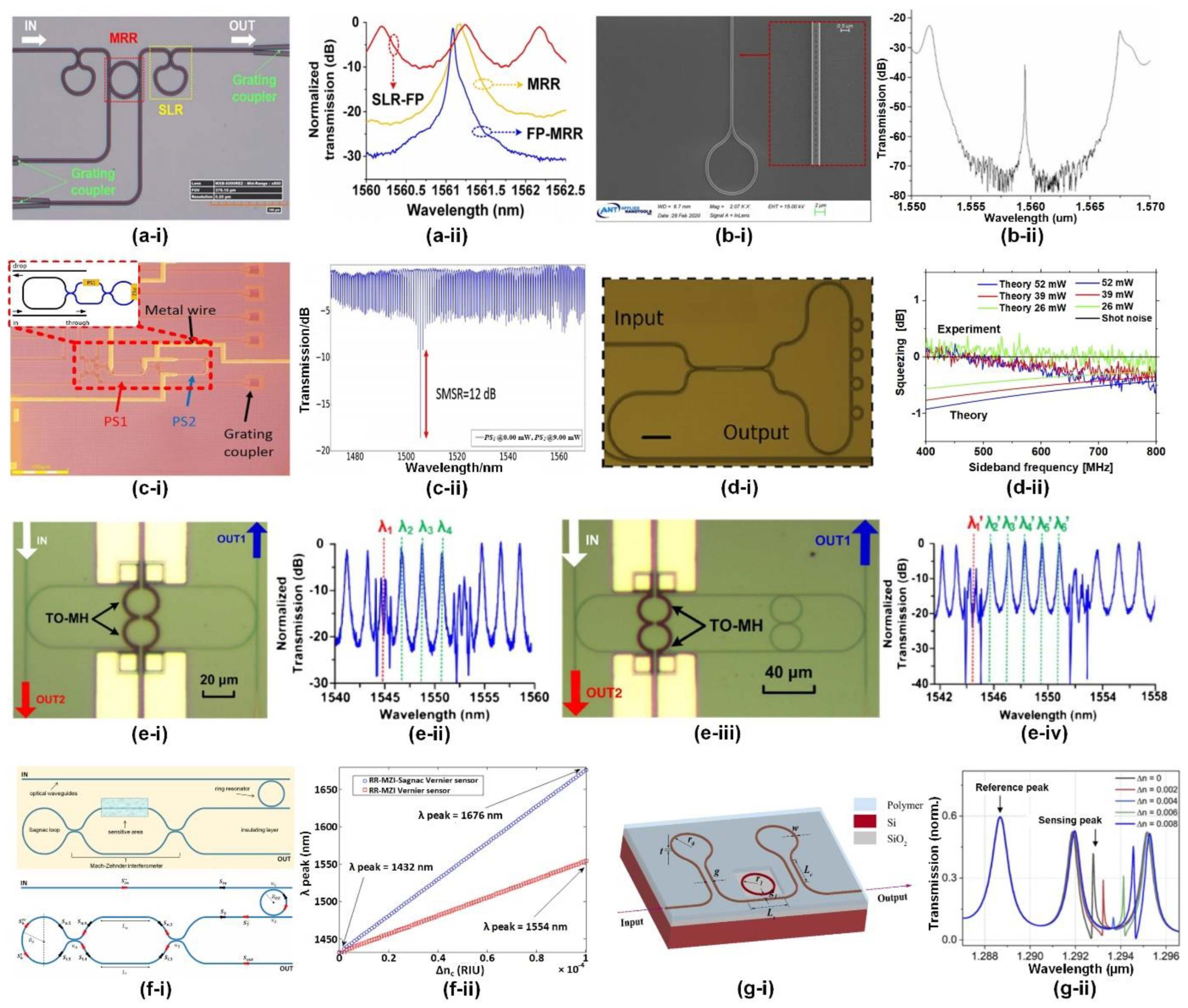 Preprints 67497 g017