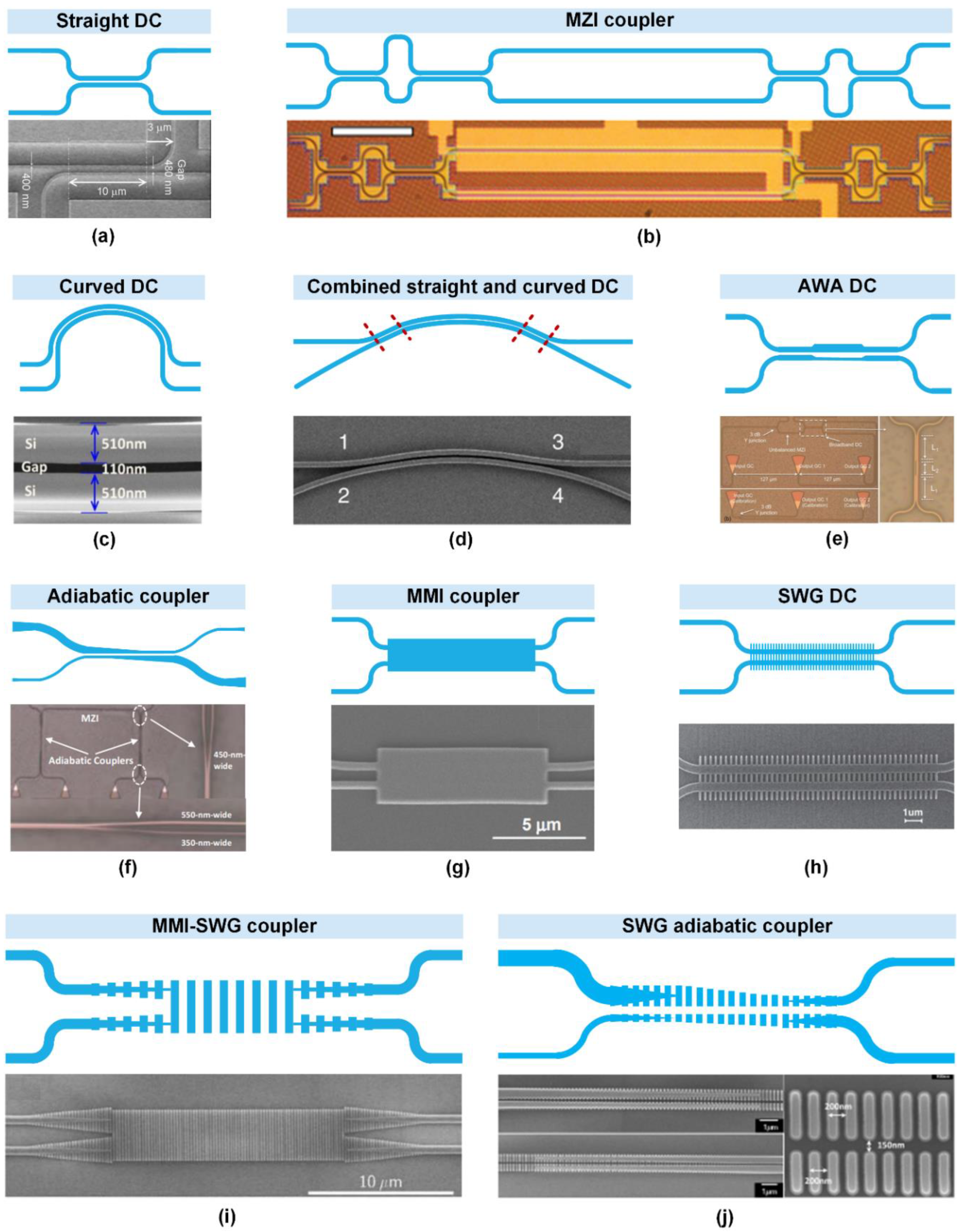 Preprints 67497 g018