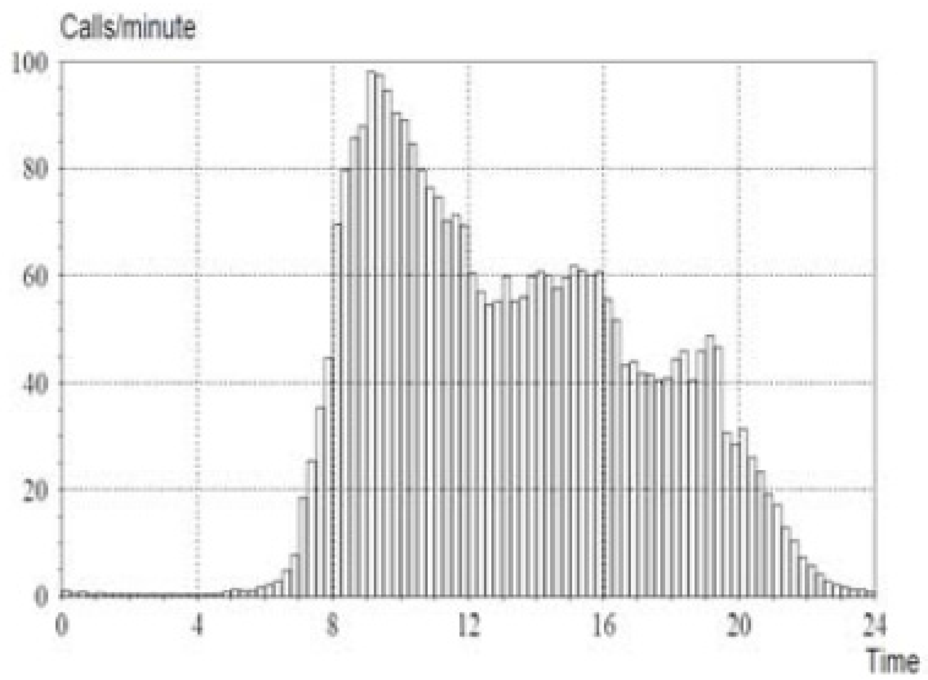 Preprints 97751 g001