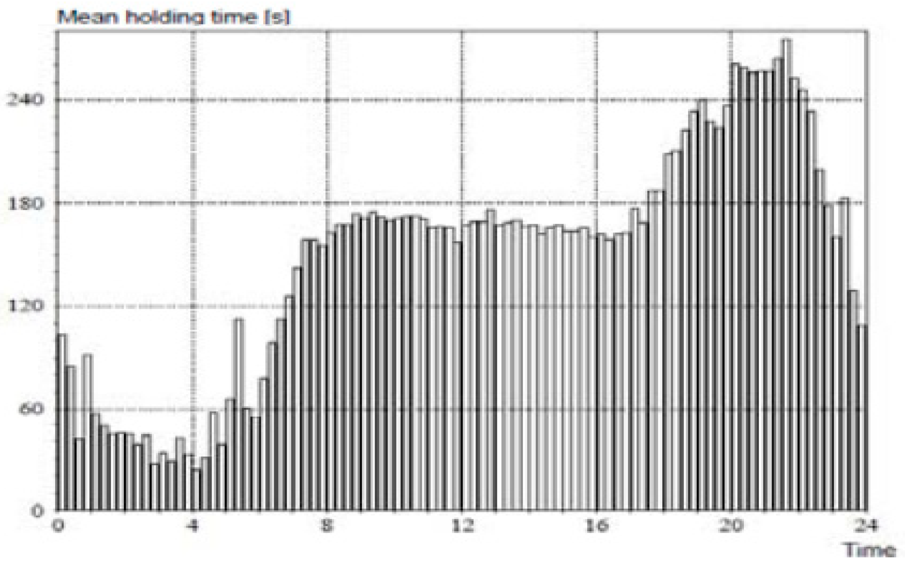 Preprints 97751 g002