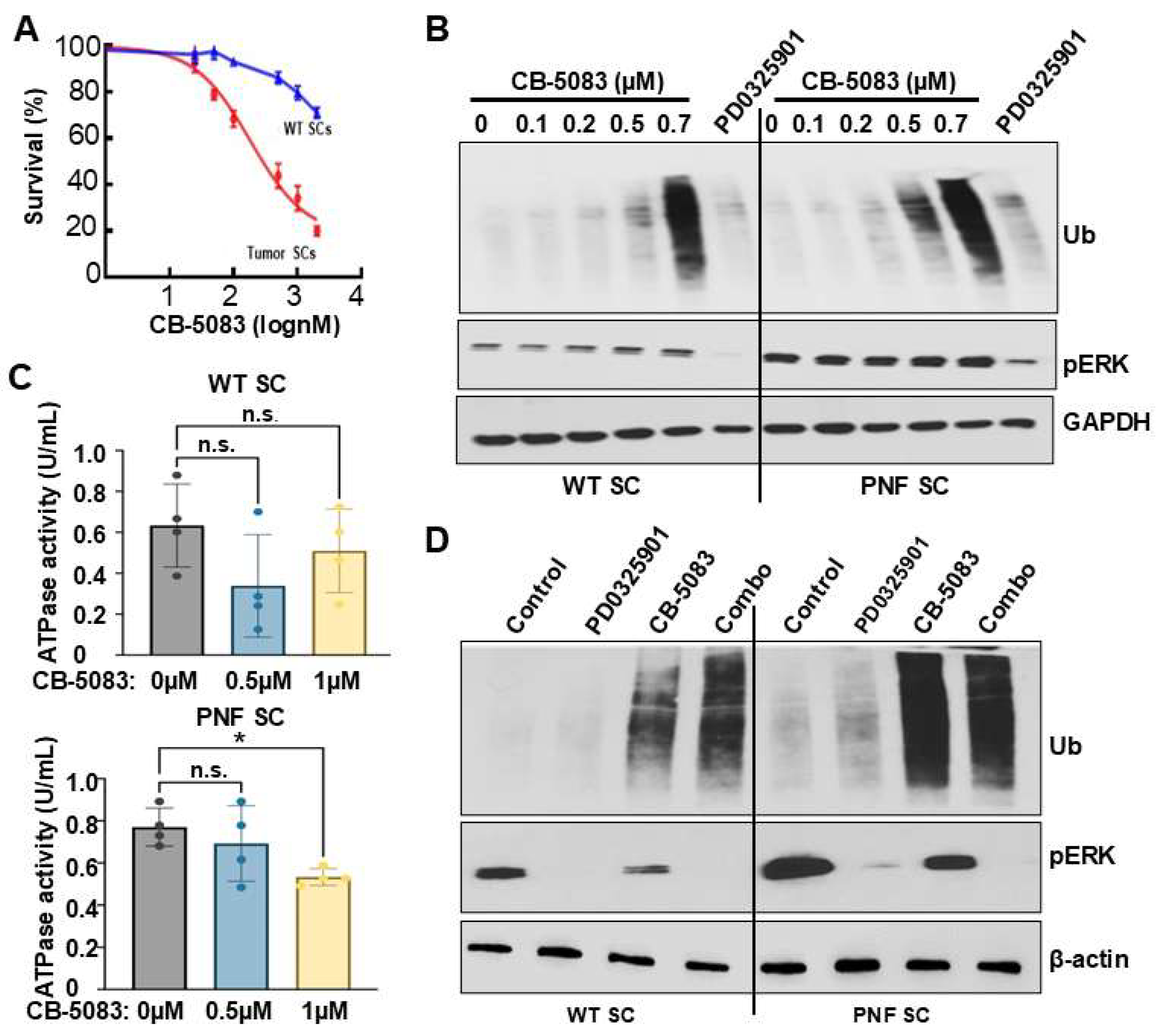 Preprints 201824 g003