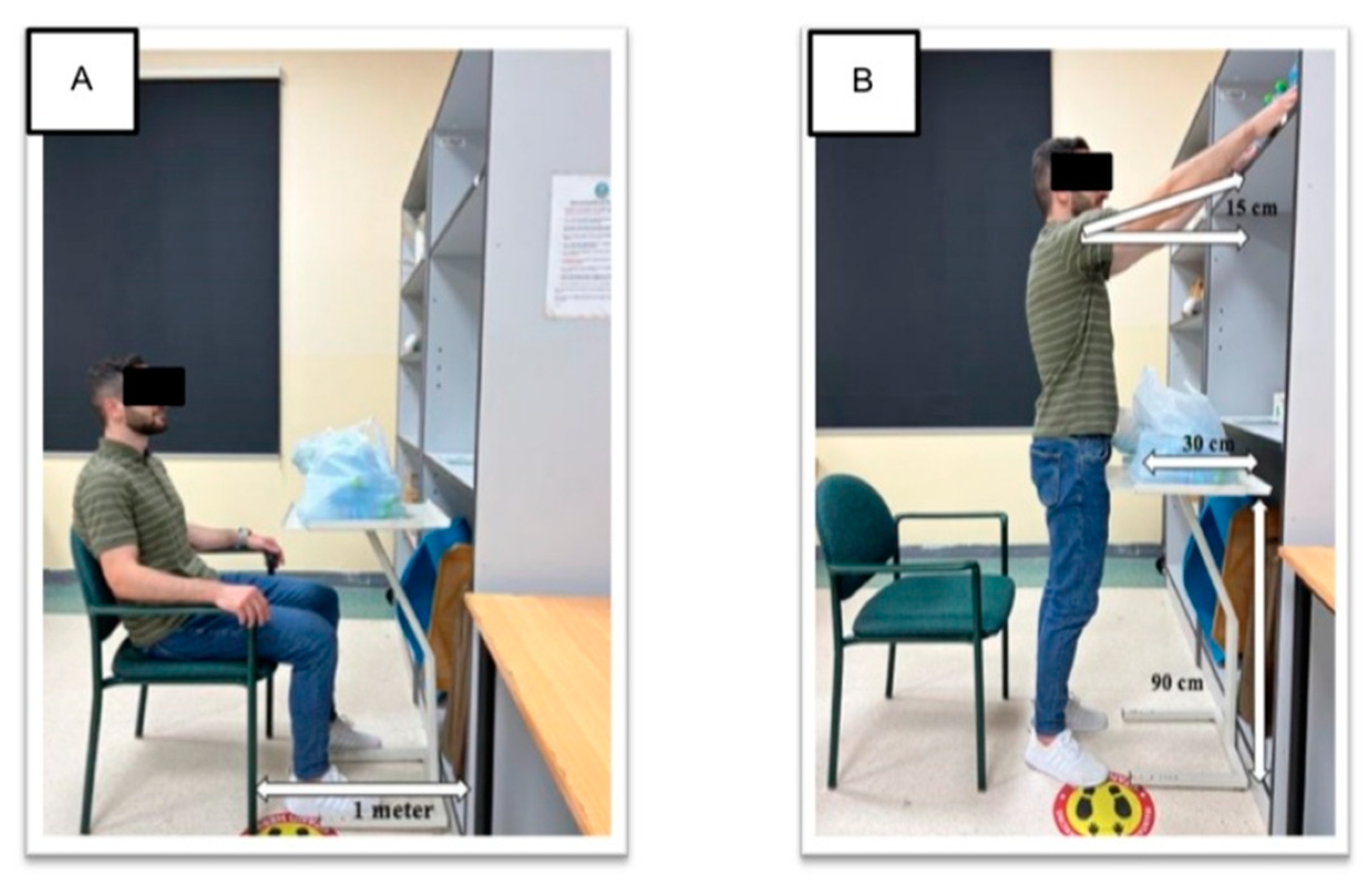 Preprints 74424 g001