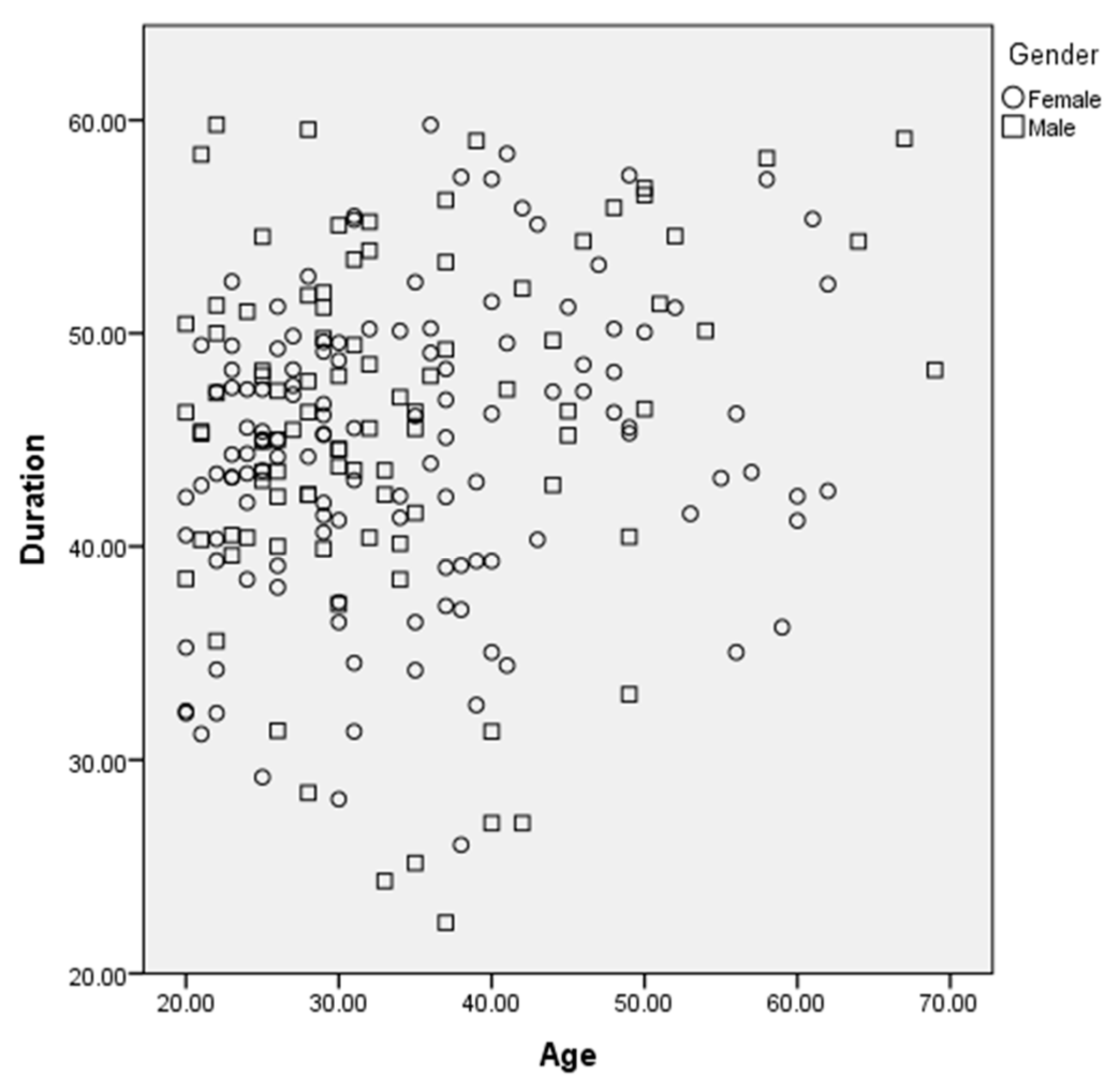 Preprints 74424 g002