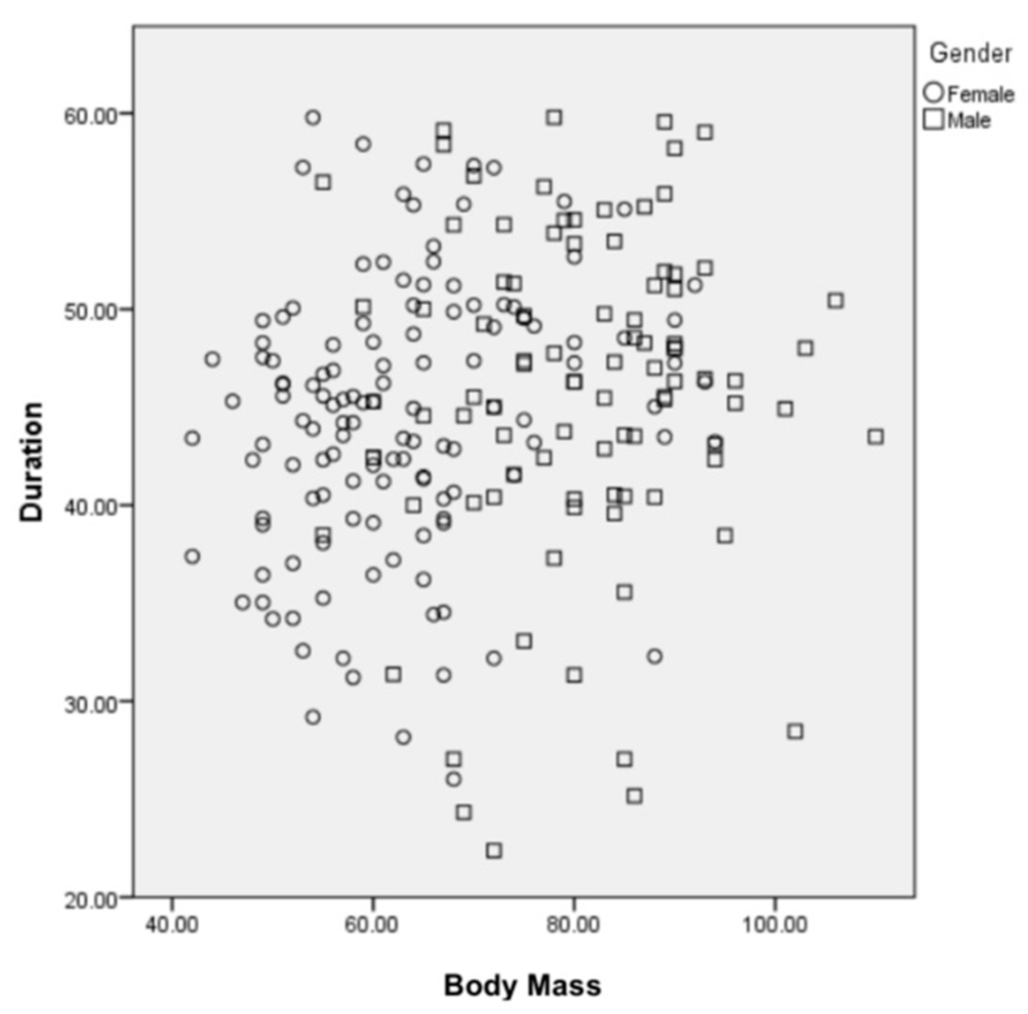 Preprints 74424 g004