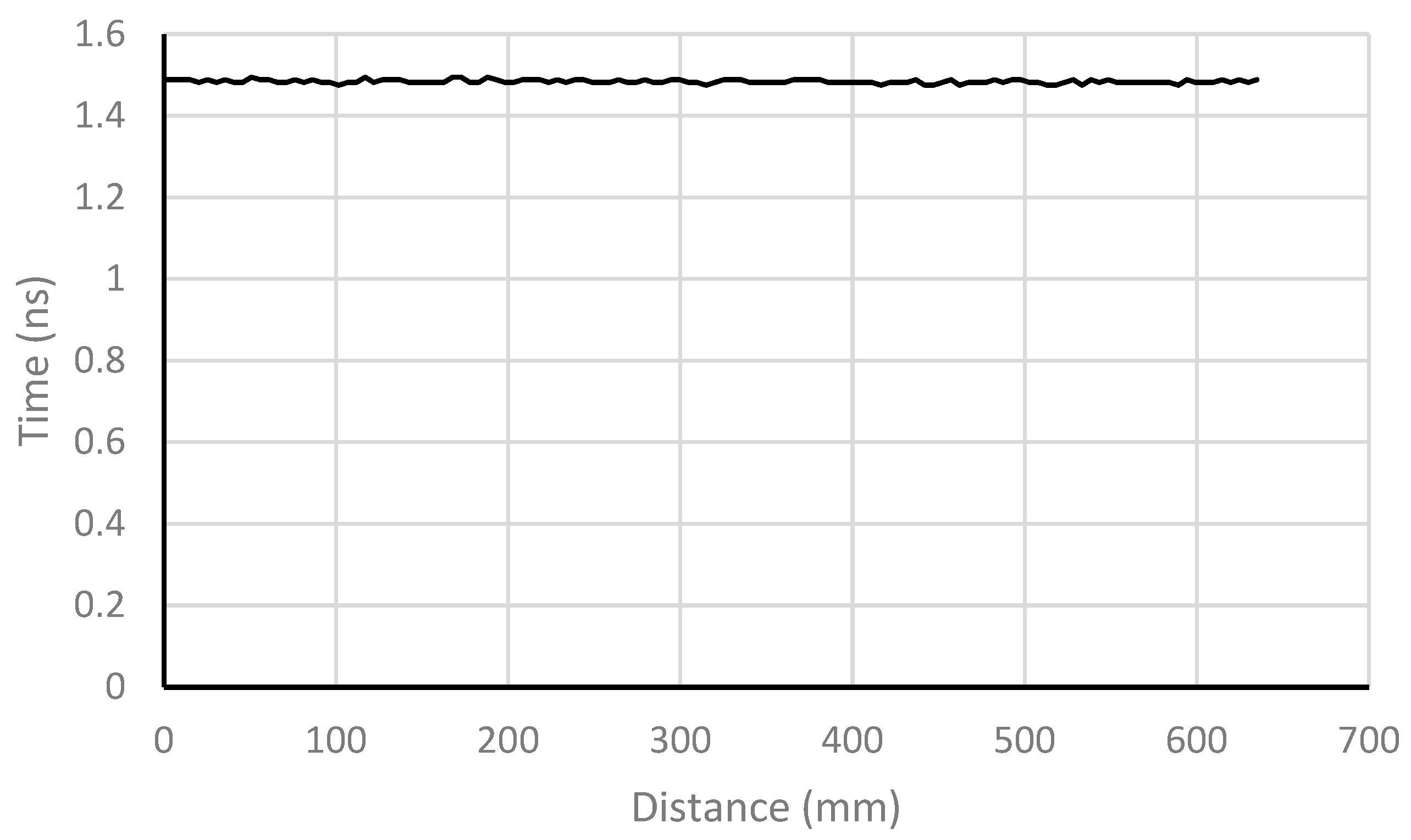 Preprints 101300 g004