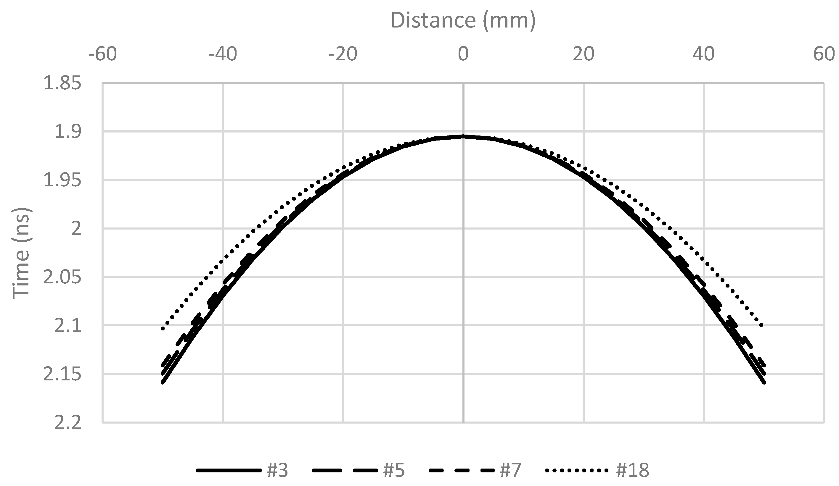 Preprints 101300 g006