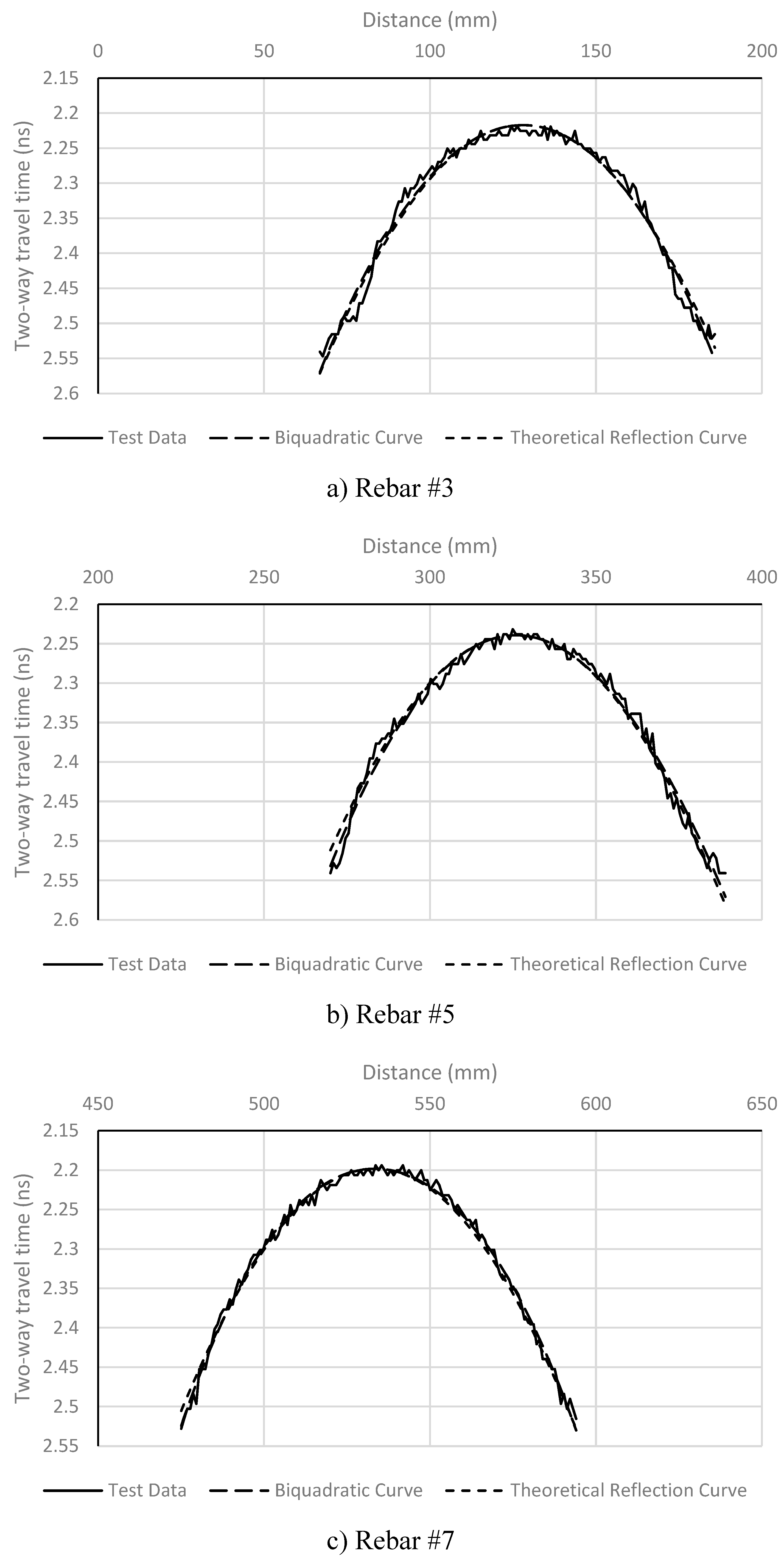 Preprints 101300 g009