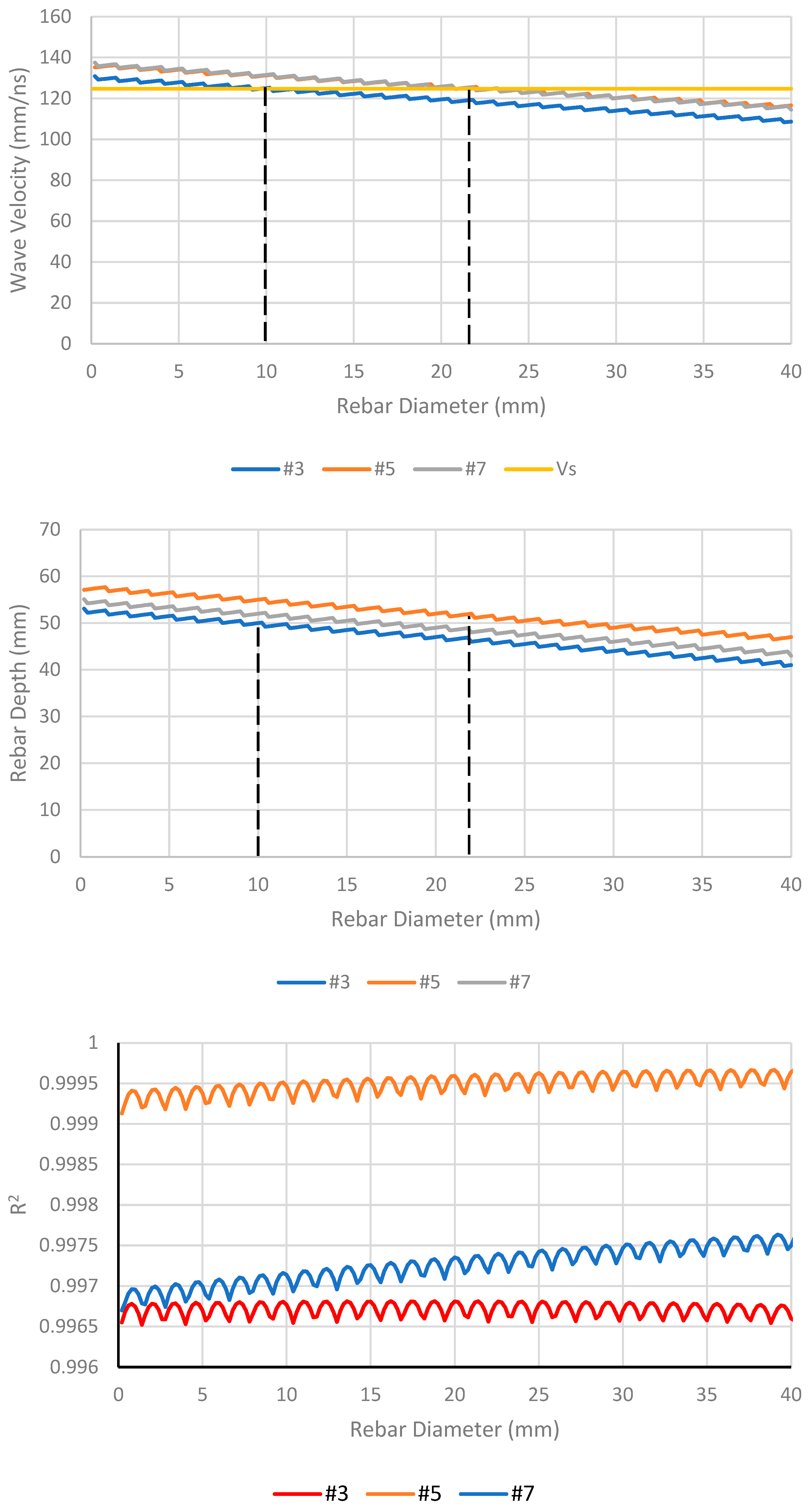 Preprints 101300 g010