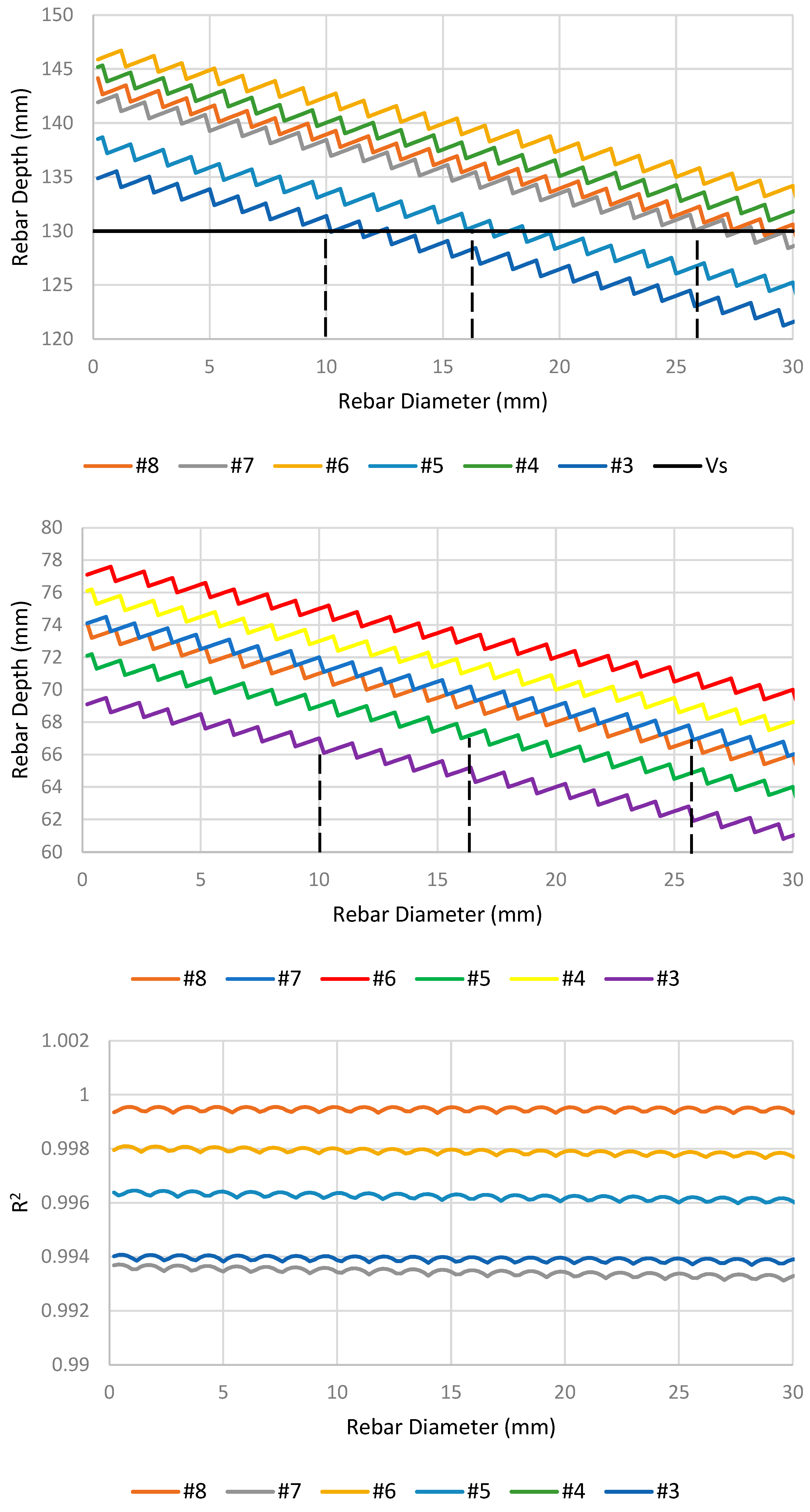 Preprints 101300 g012
